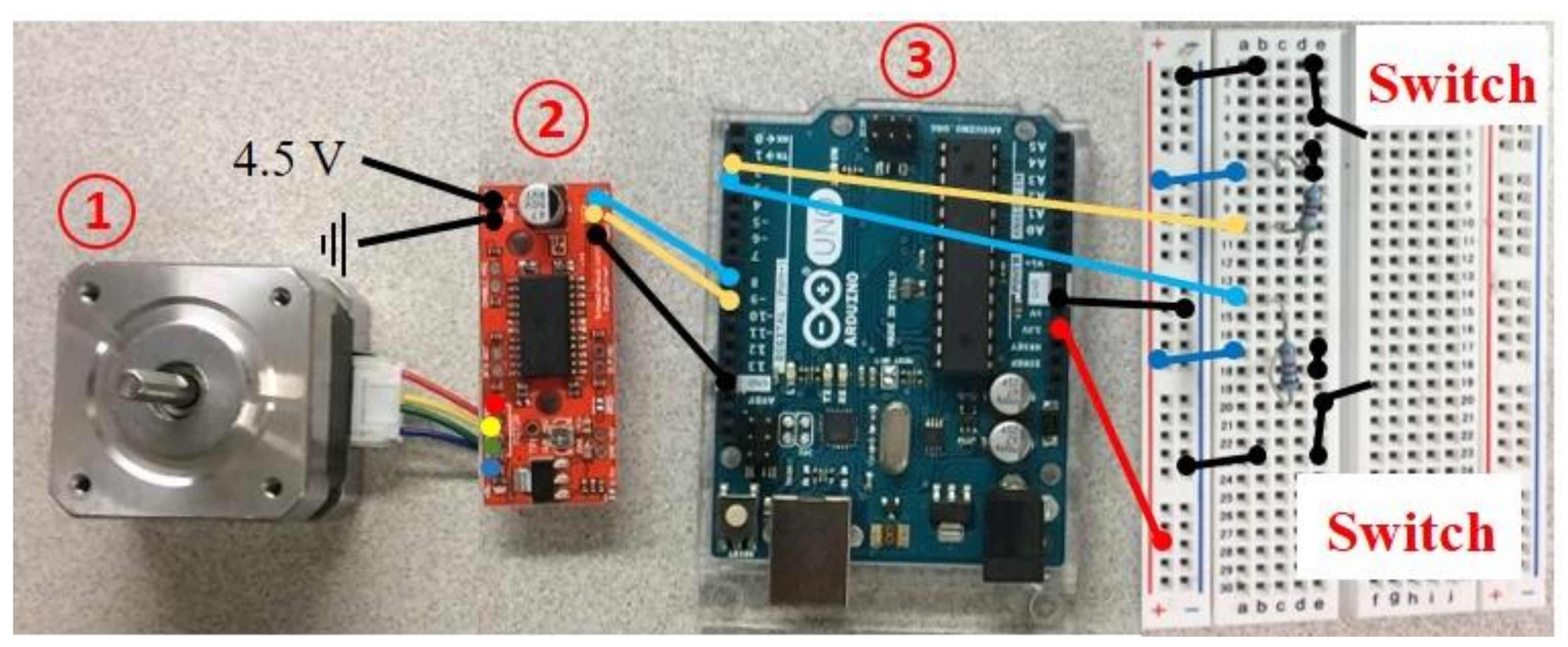 Sensors 18 01018 g006 550