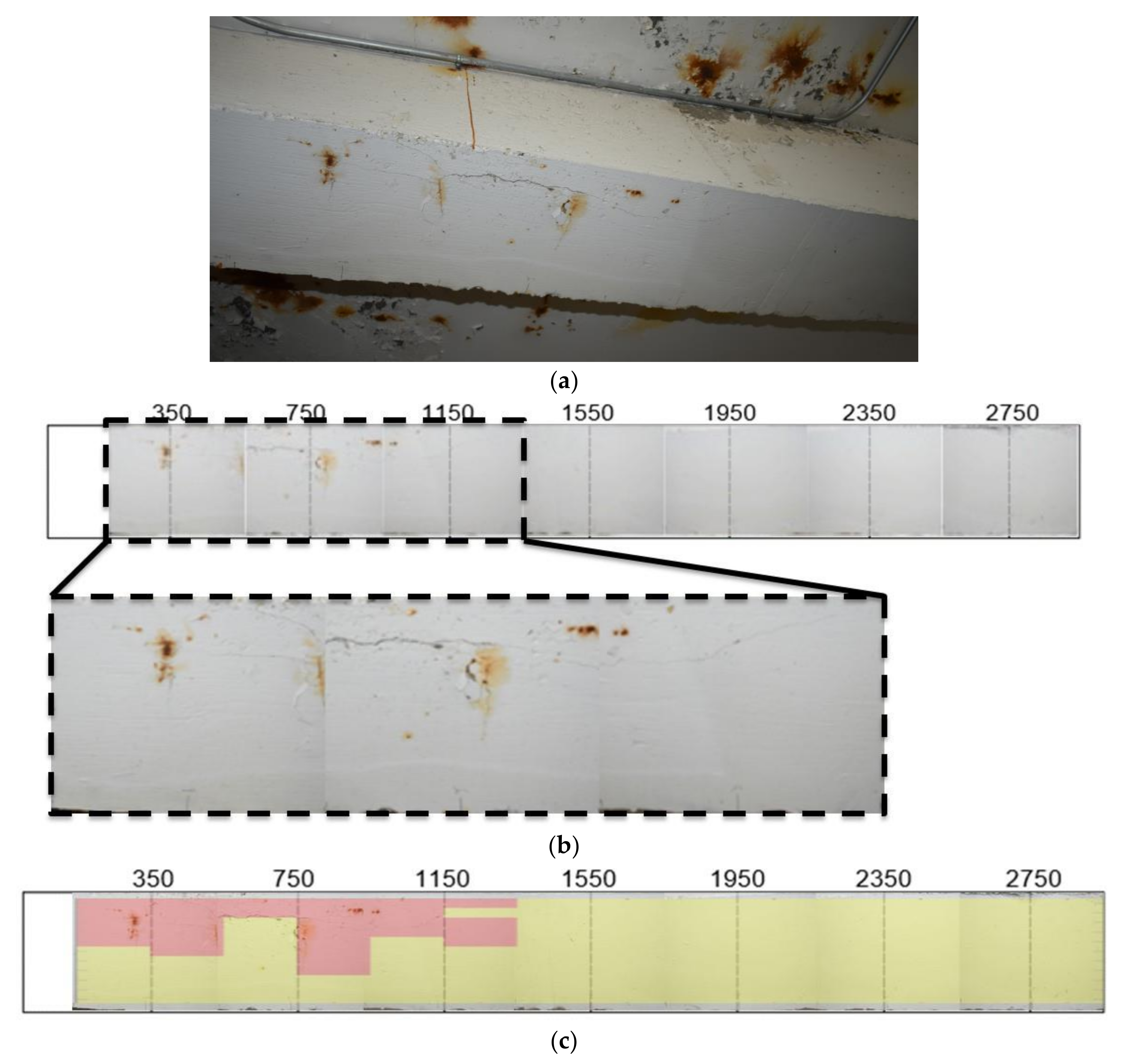 Sensors 18 01018 g008 550