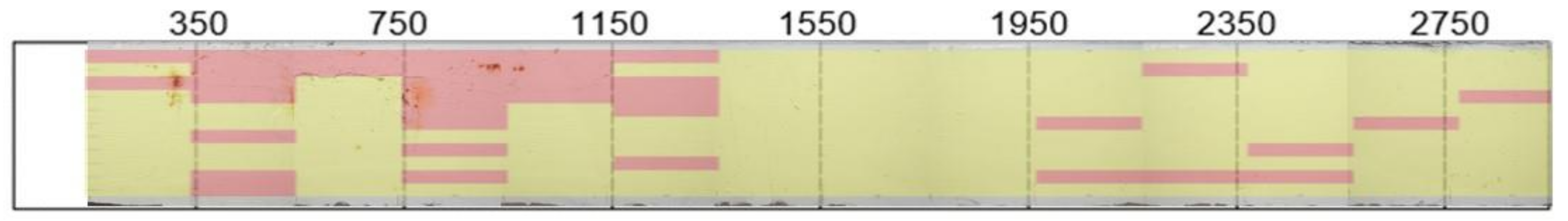 Sensors 18 01018 g012 550