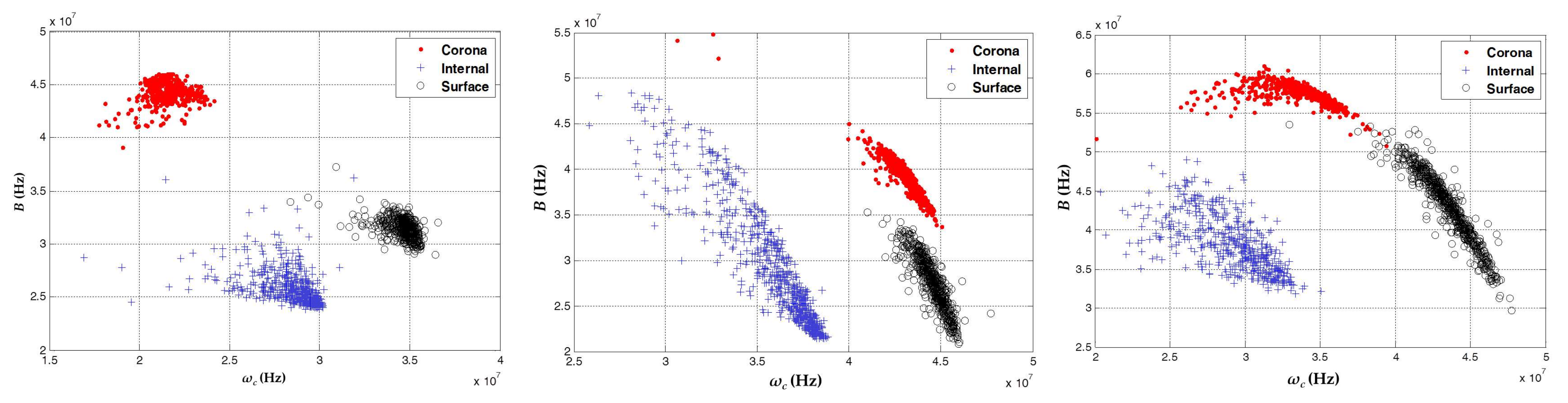 Sensors 18 01021 g005