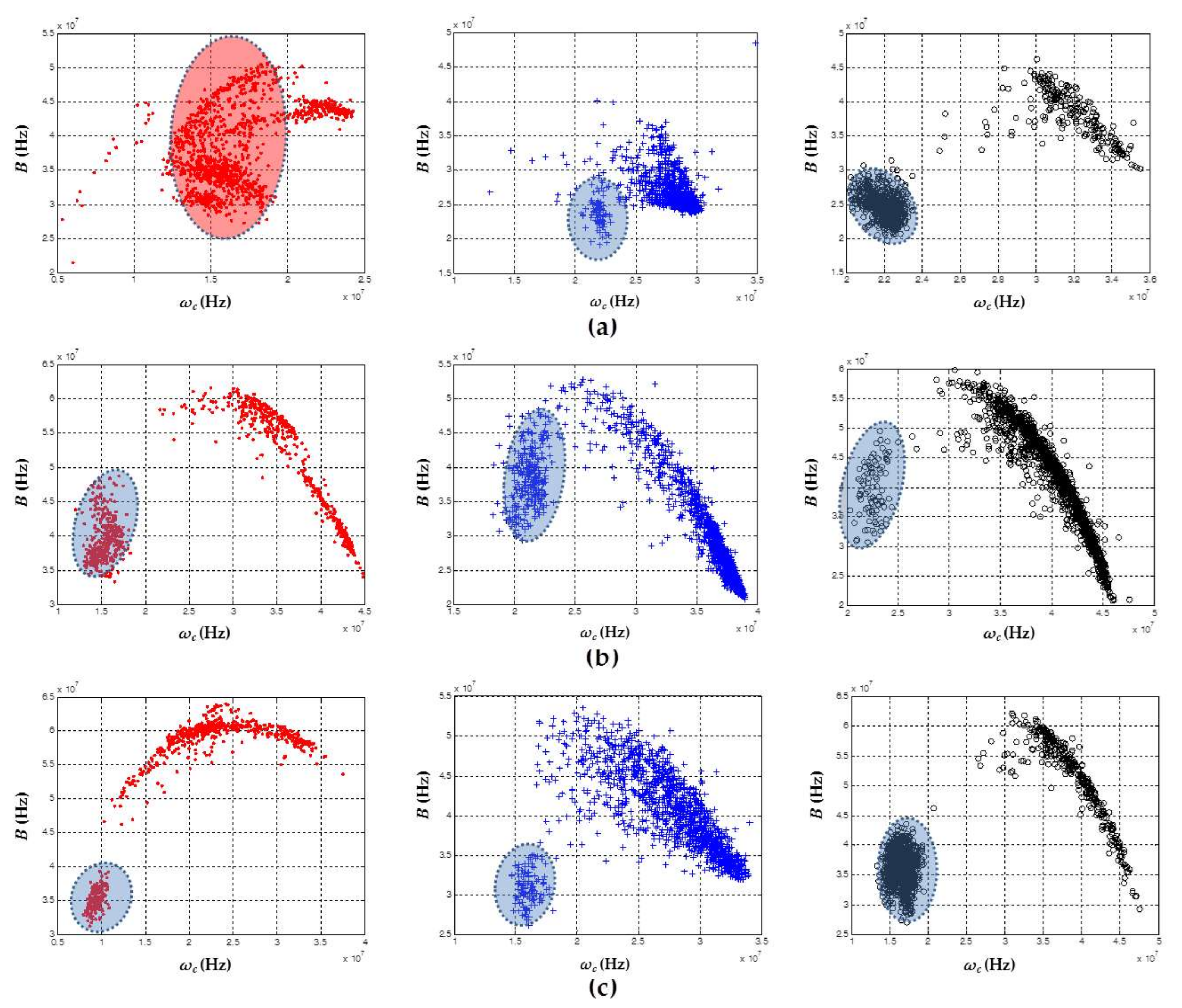 Sensors 18 01021 g009