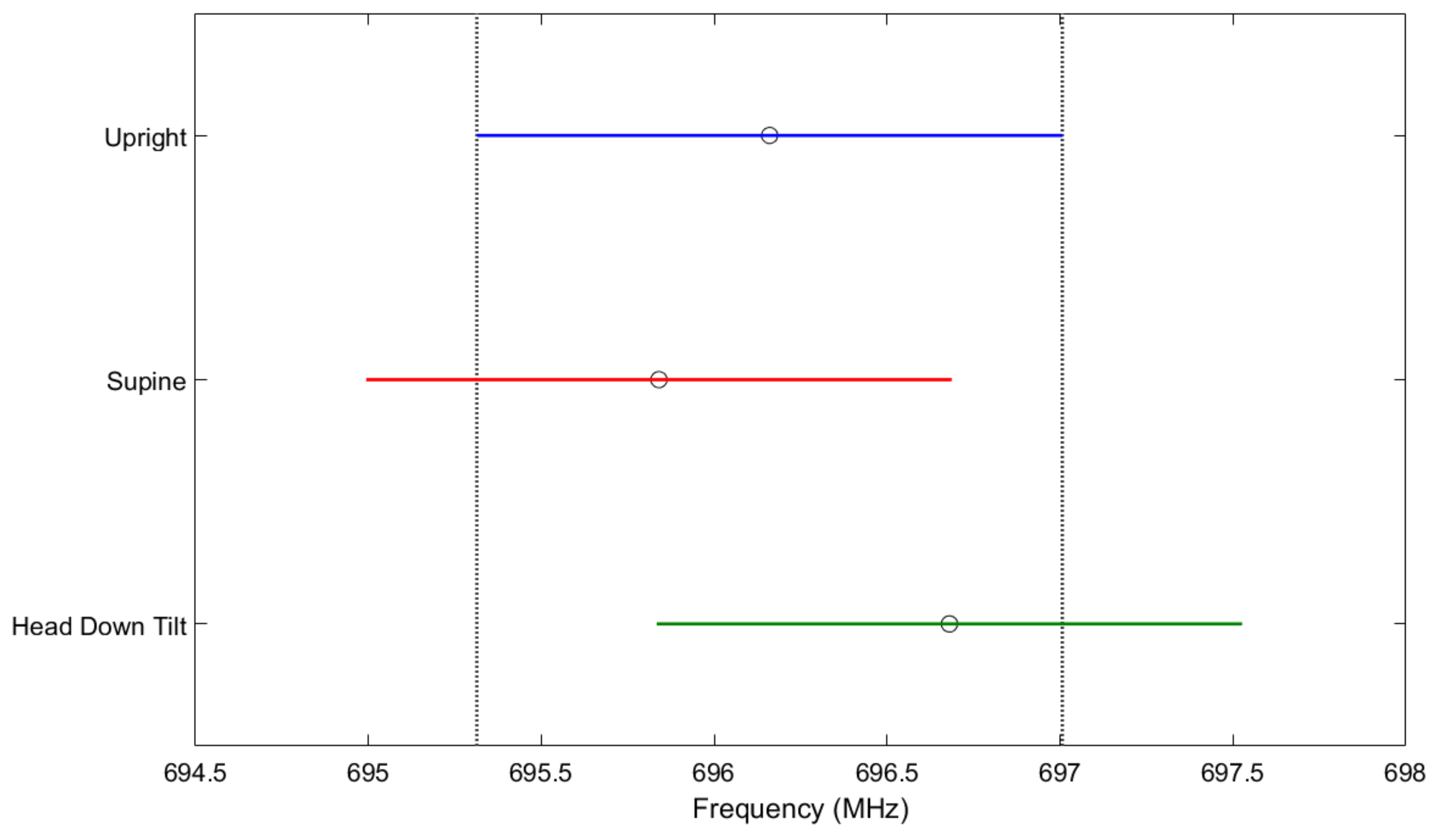 Sensors 18 01022 g013