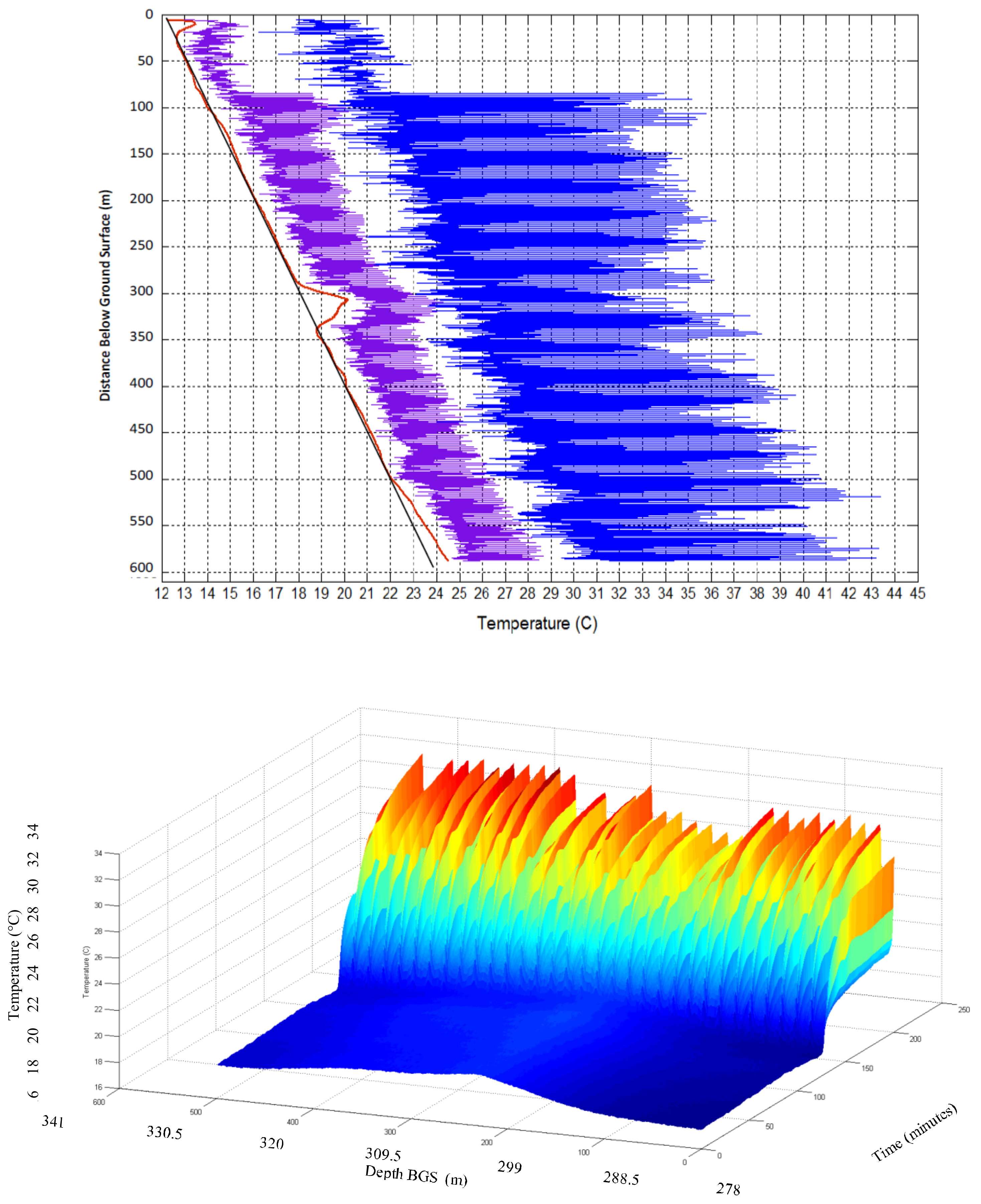 Sensors 18 01023 g006