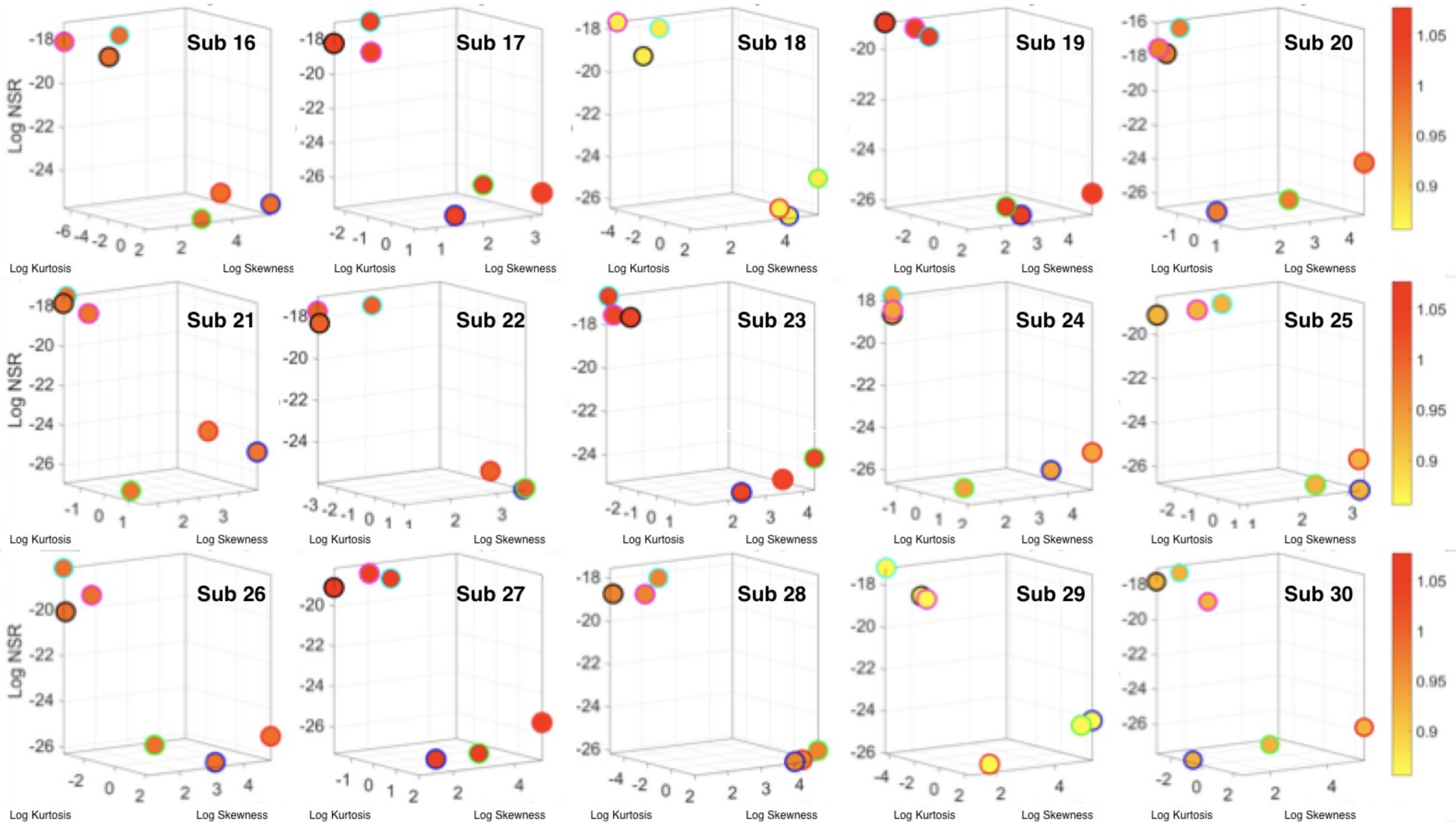 Sensors 18 01025 g005