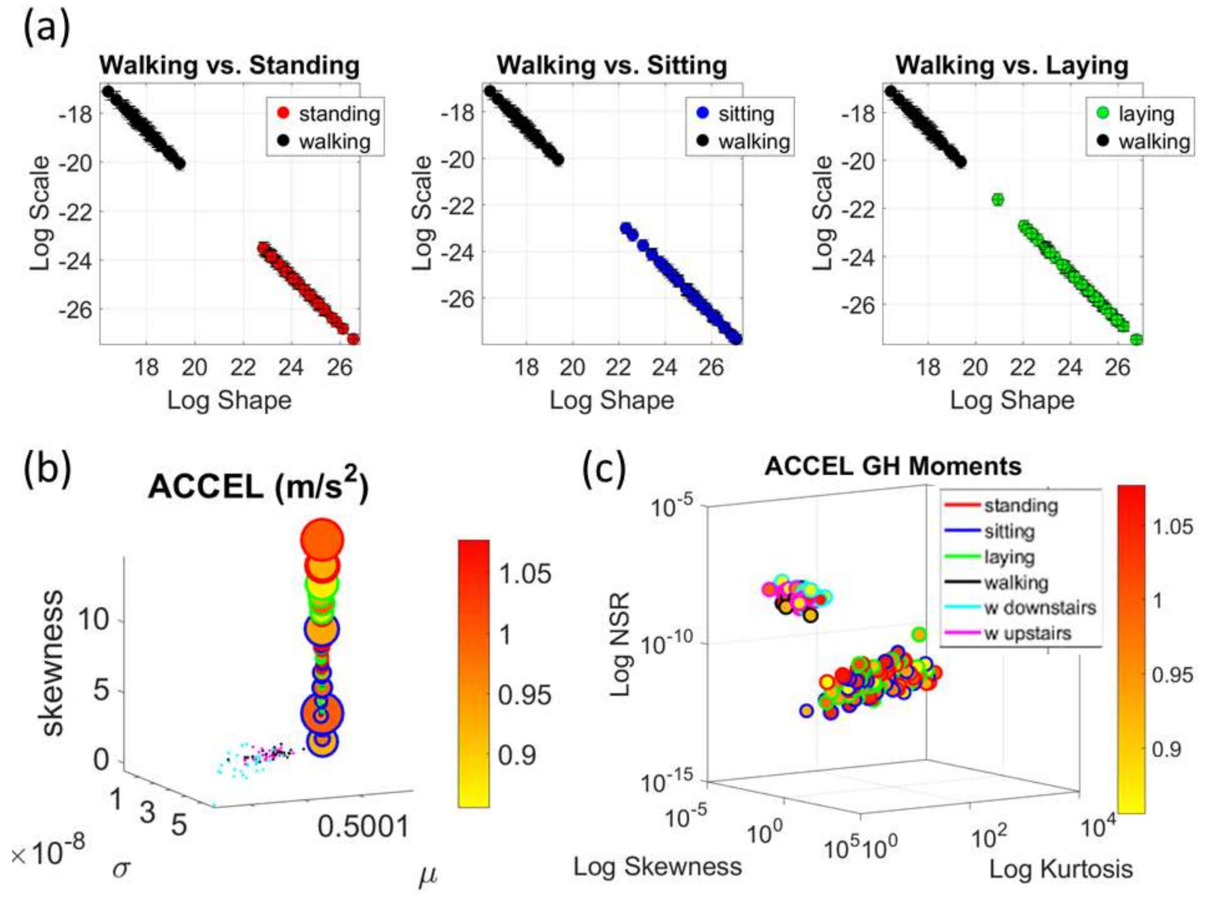 Sensors 18 01025 g006