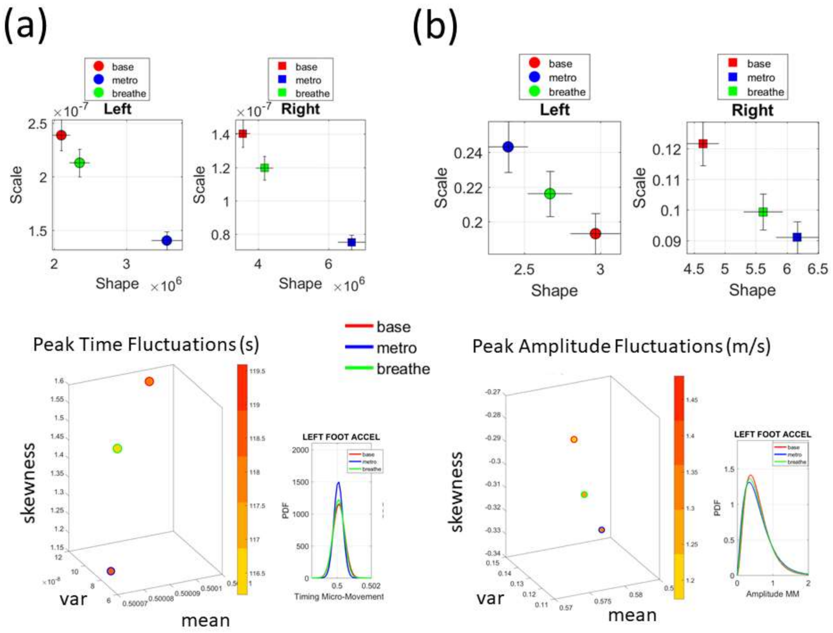 Sensors 18 01025 g011