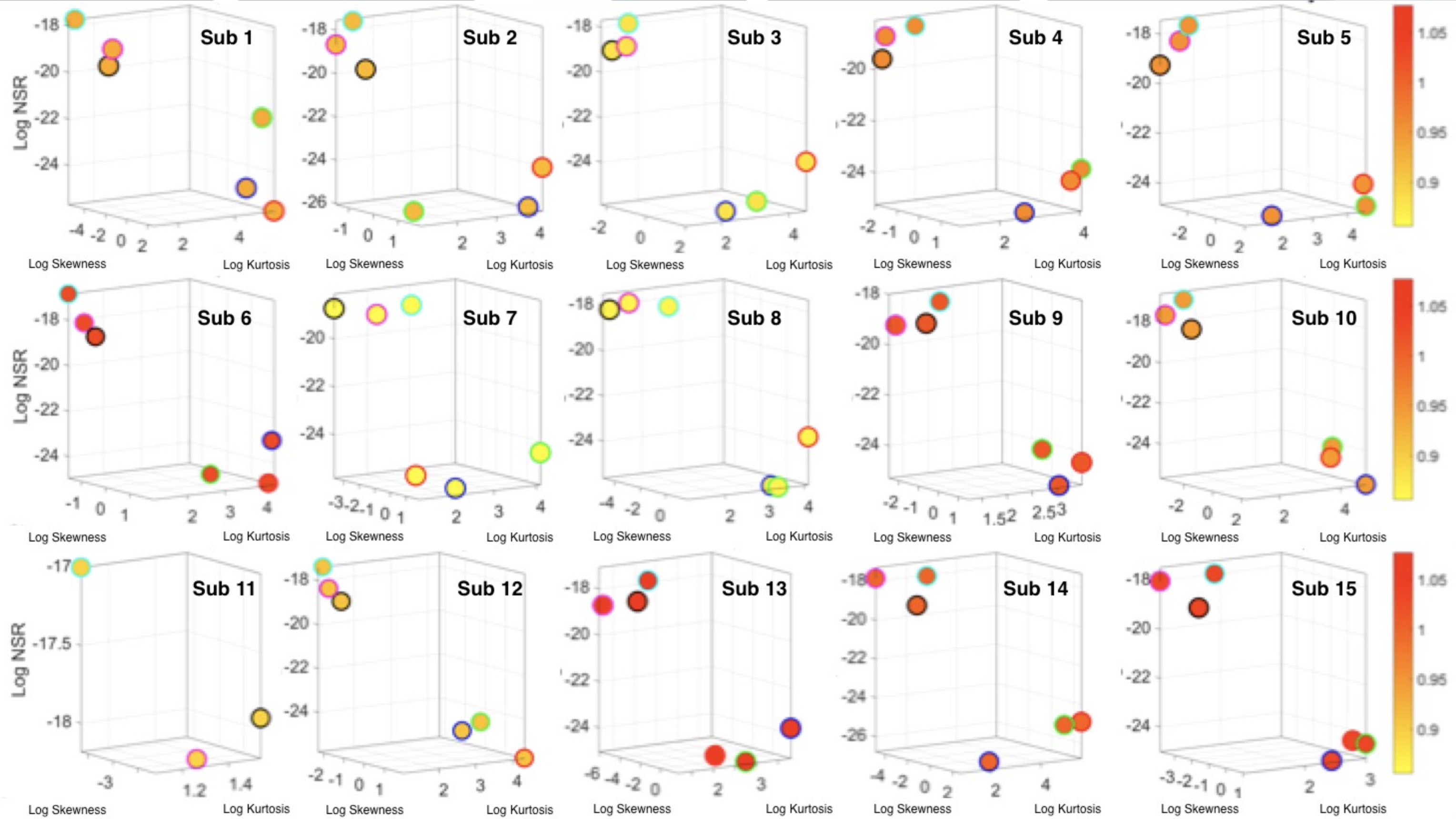 Sensors 18 01025 g0a4