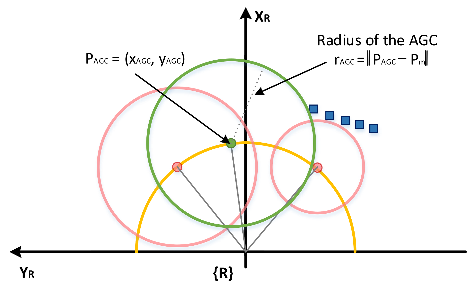 Sensors 18 01030 g004 550