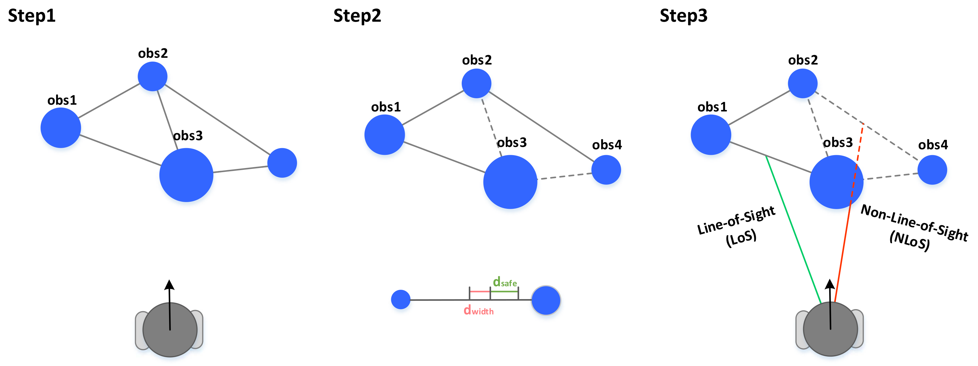Sensors 18 01030 g005 550