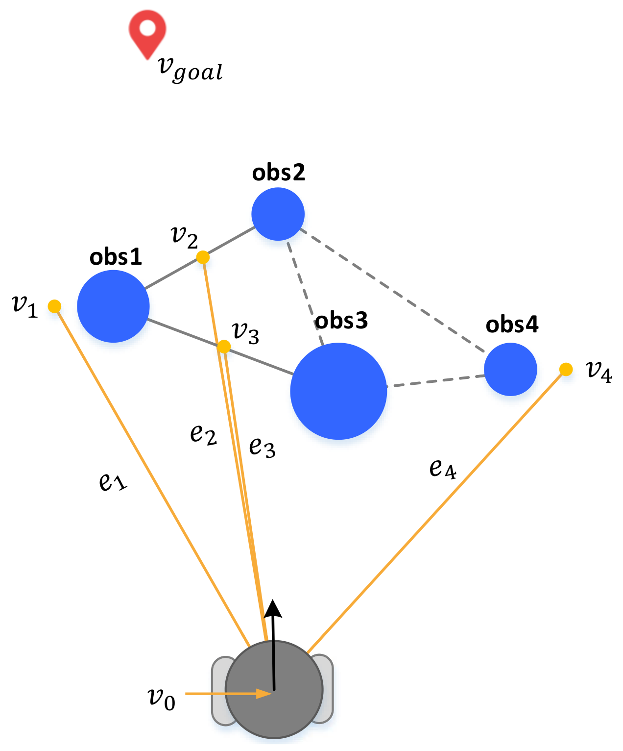 Sensors 18 01030 g006 550