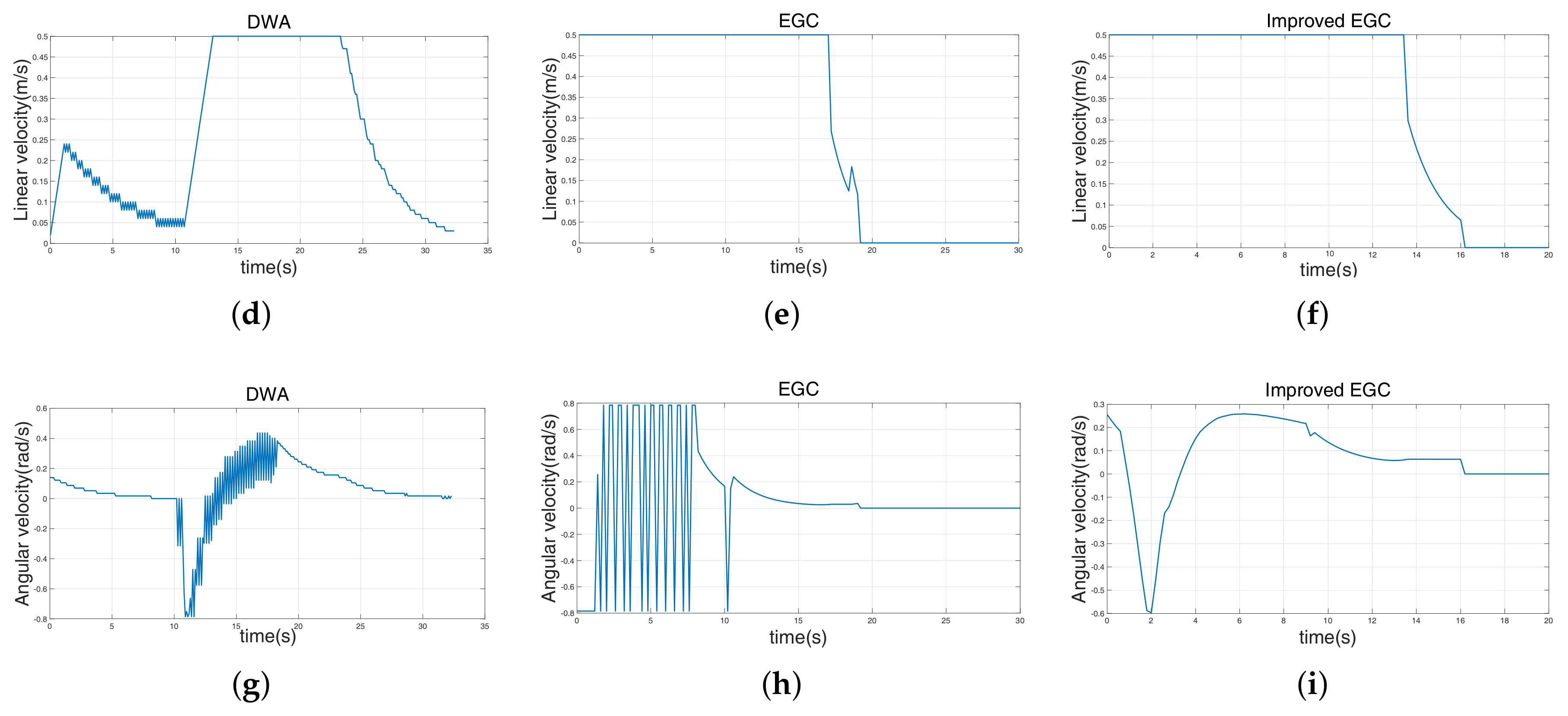 Sensors 18 01030 g007b 550