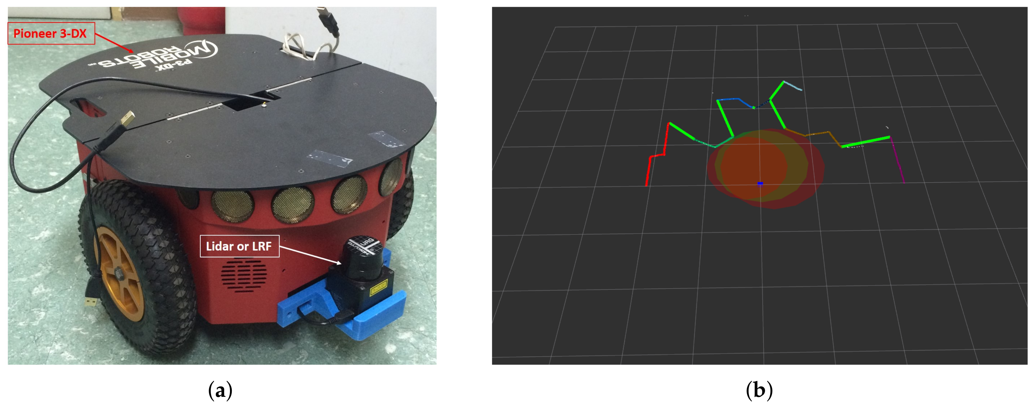 Sensors 18 01030 g010 550