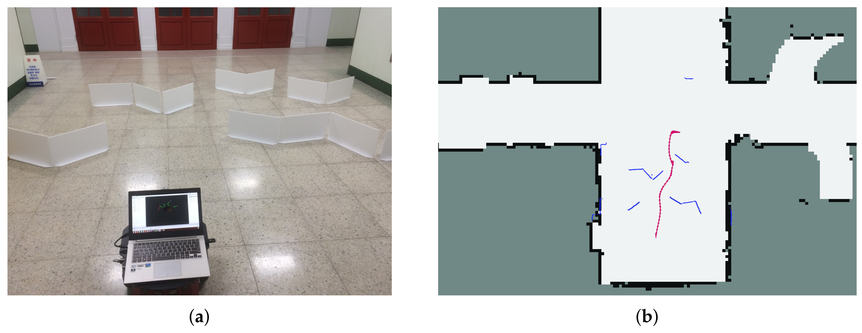 Sensors 18 01030 g011a 550