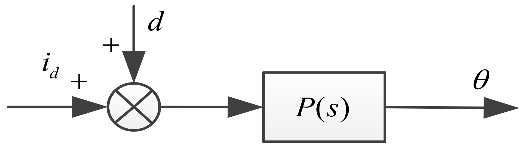 Sensors 18 01031 g003 550