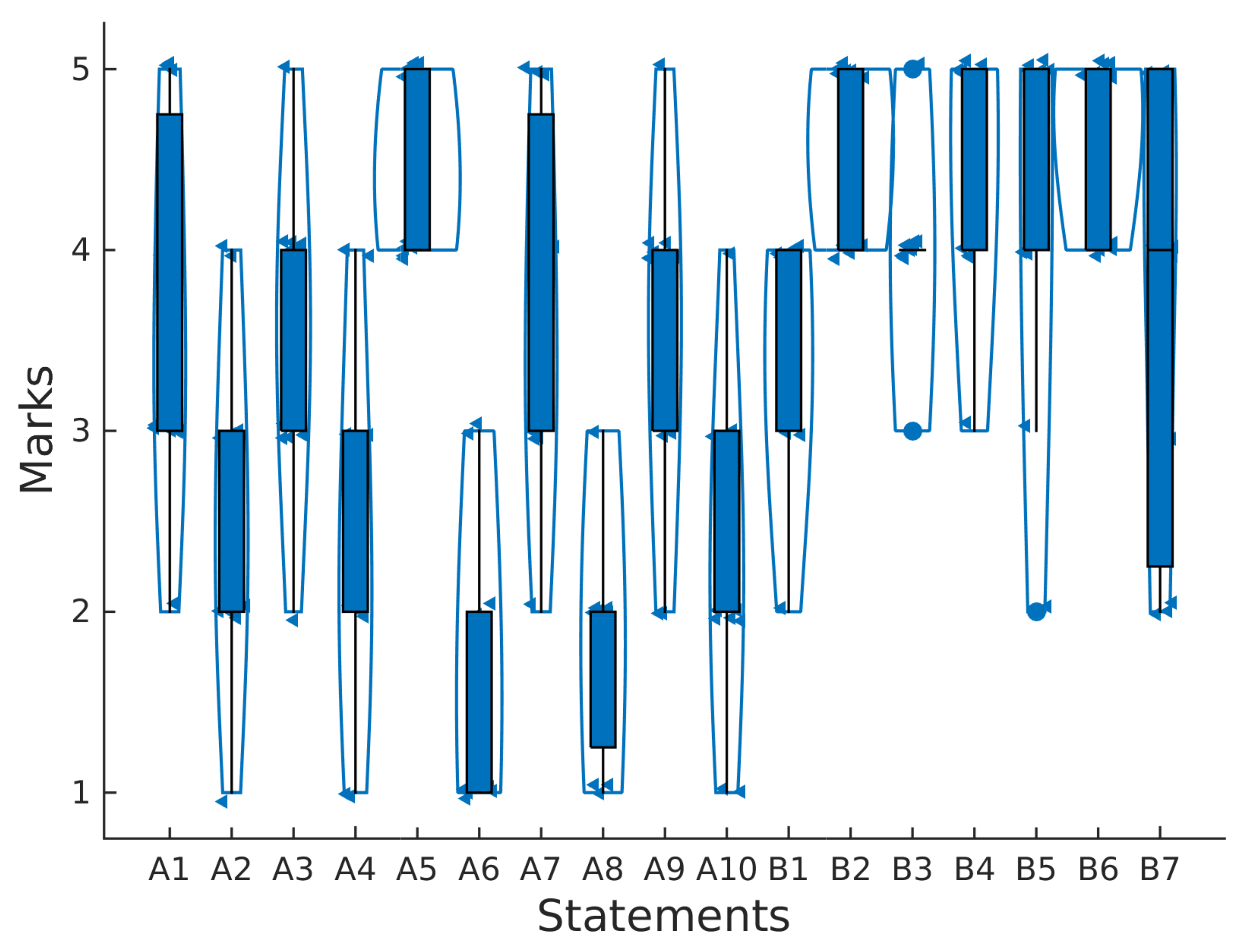 Sensors 18 01033 g007 550