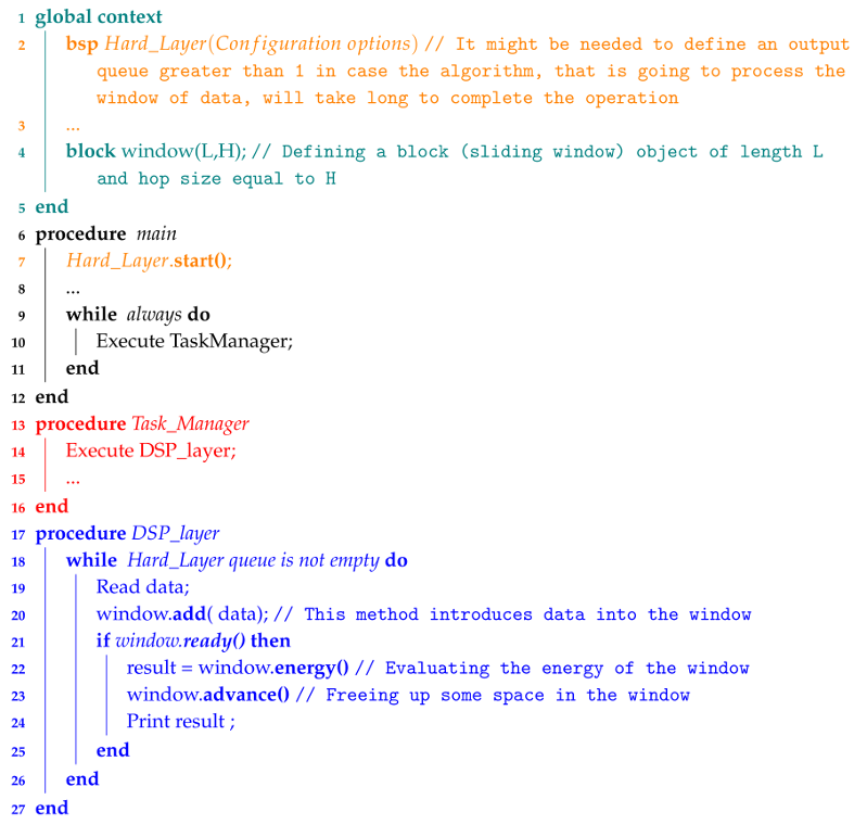 Sensors 18 01033 i006