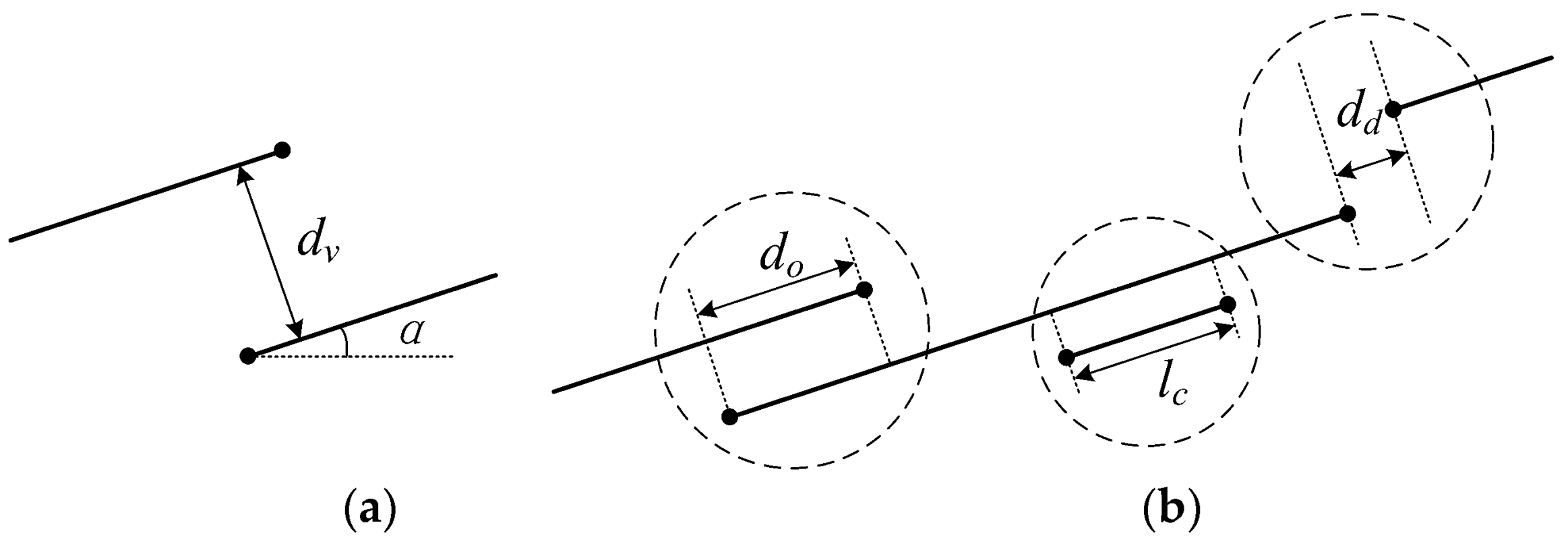 Sensors 18 01035 g003 550