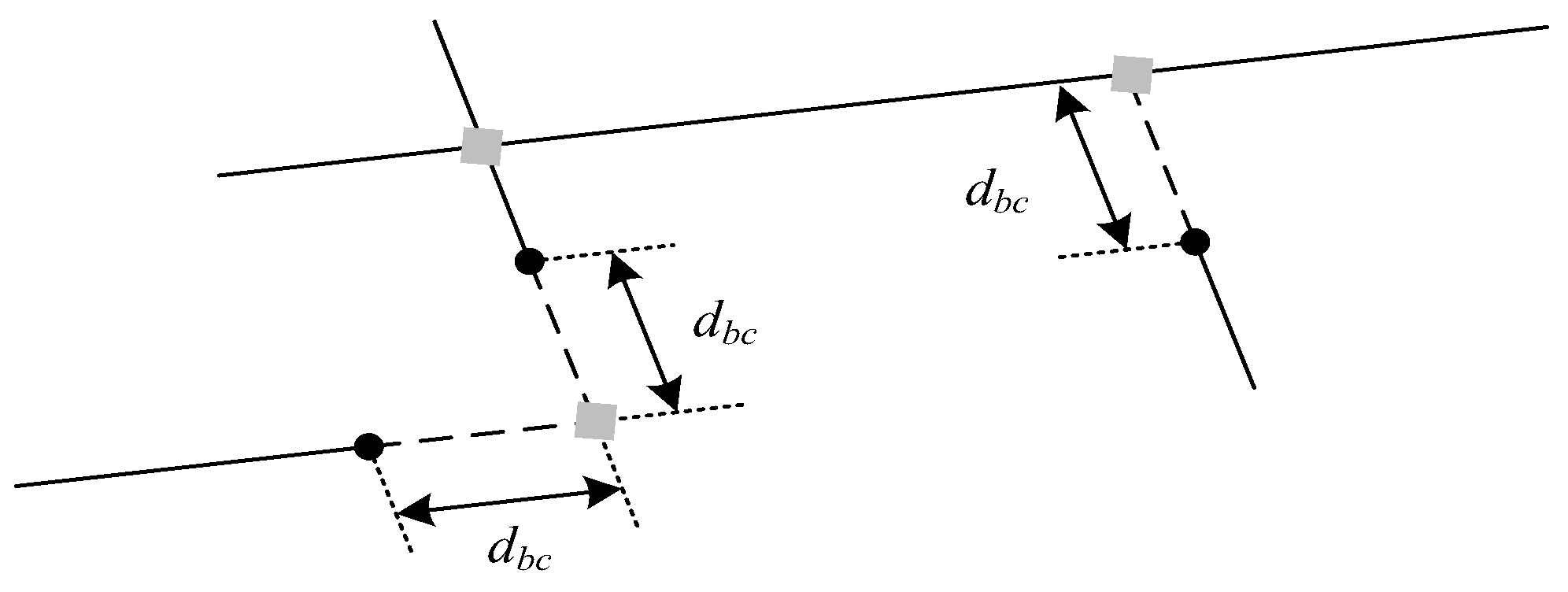 Sensors 18 01035 g004 550