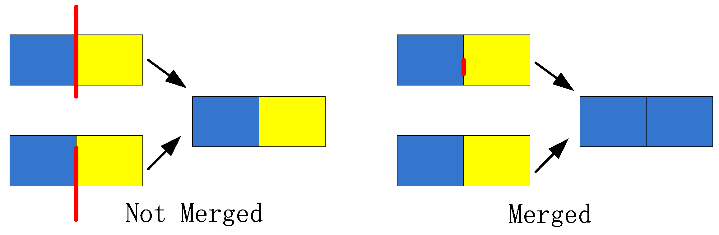 Sensors 18 01035 g007 550