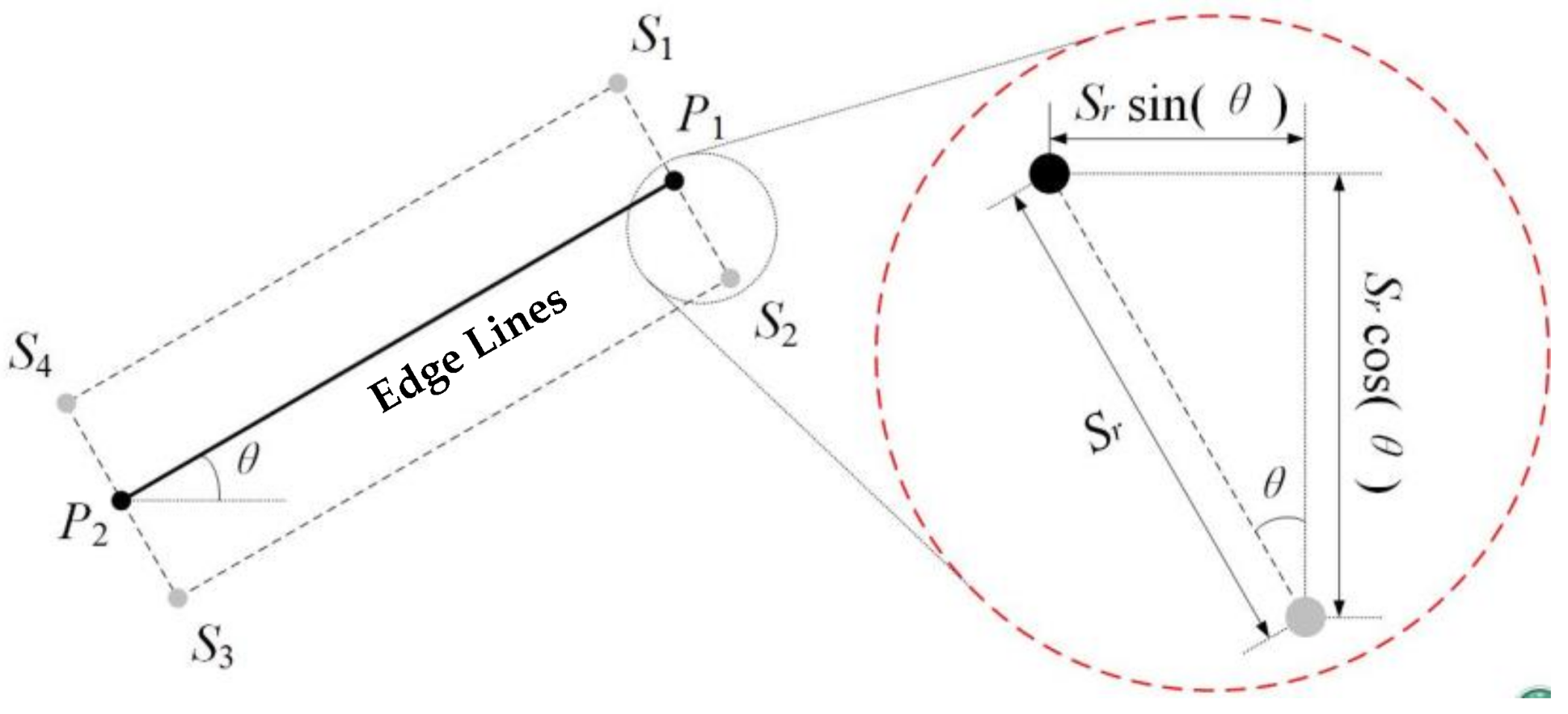 Sensors 18 01035 g008 550