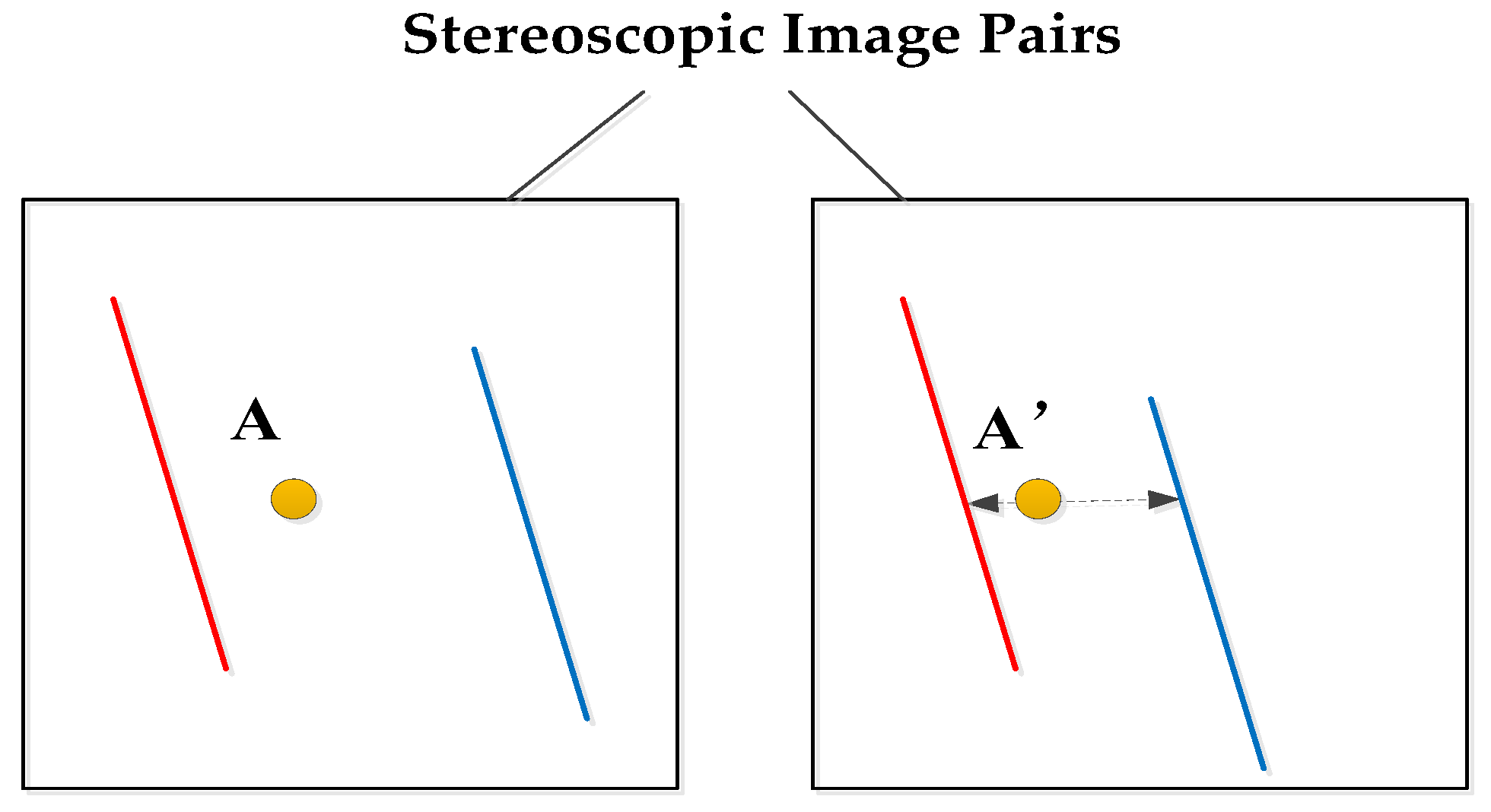 Sensors 18 01035 g009 550