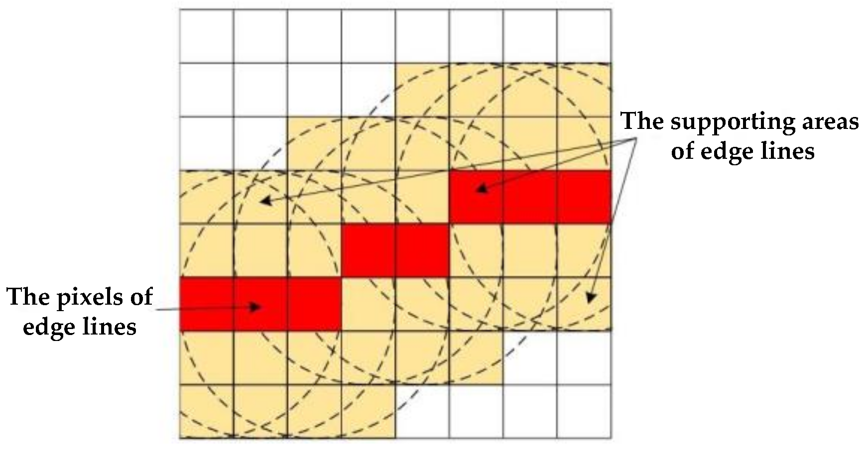 Sensors 18 01035 g010 550