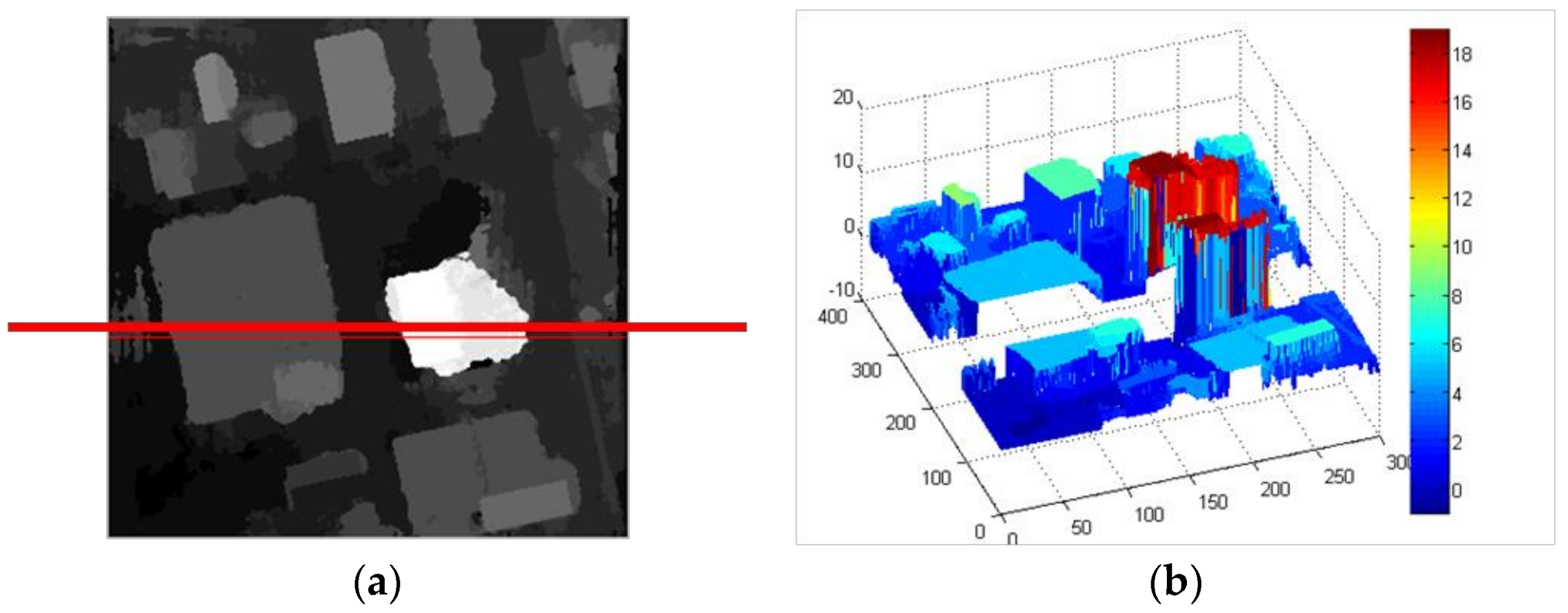 Sensors 18 01035 g012a 550