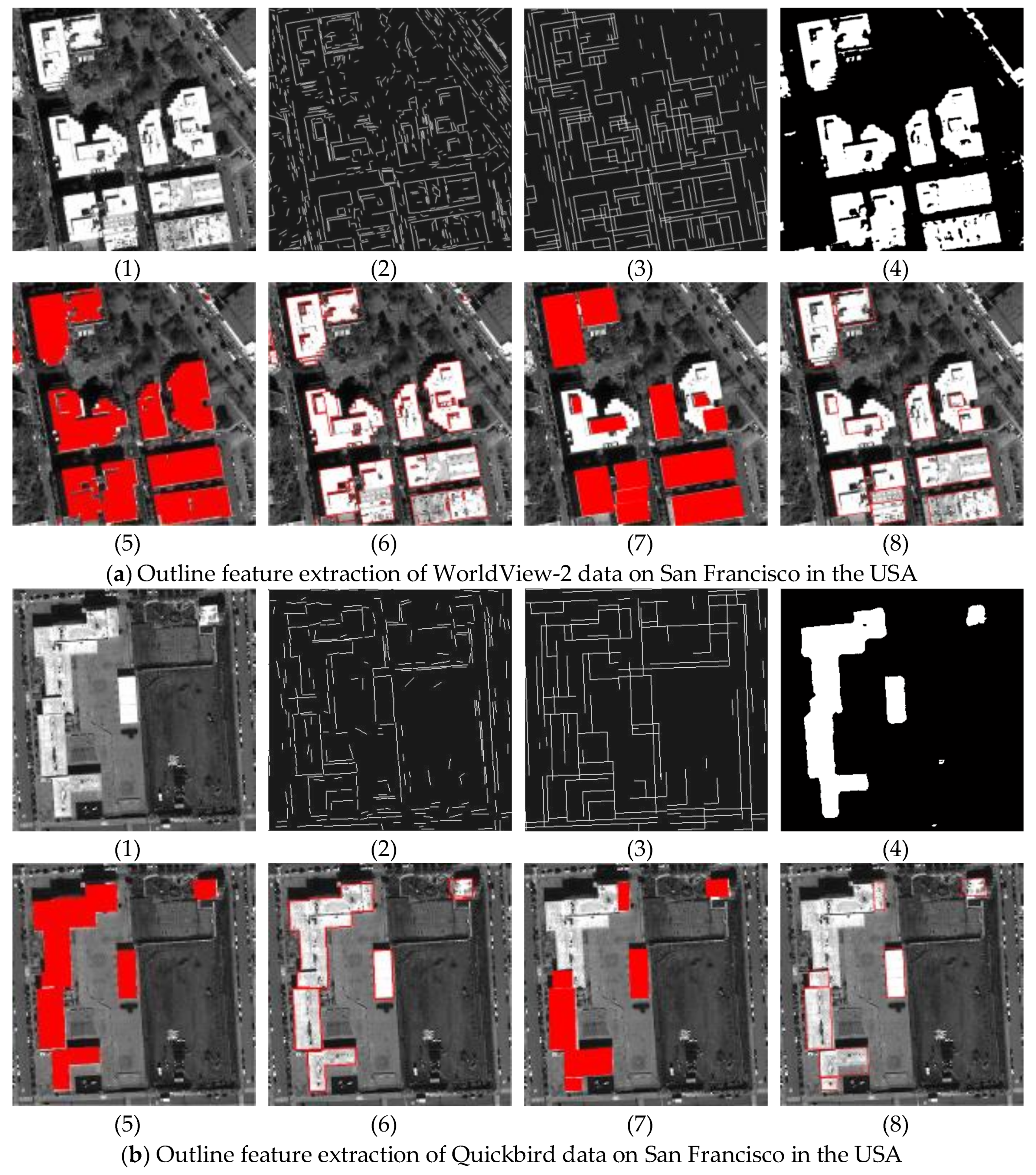 Sensors 18 01035 g013a 550