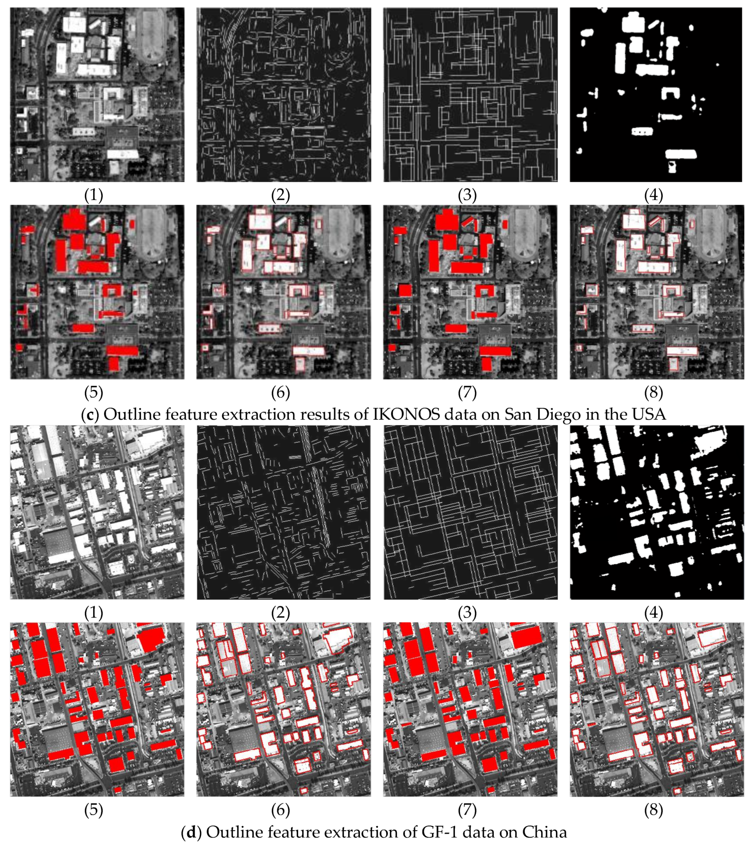 Sensors 18 01035 g013b 550