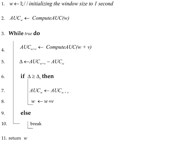 Sensors 18 01036 i001