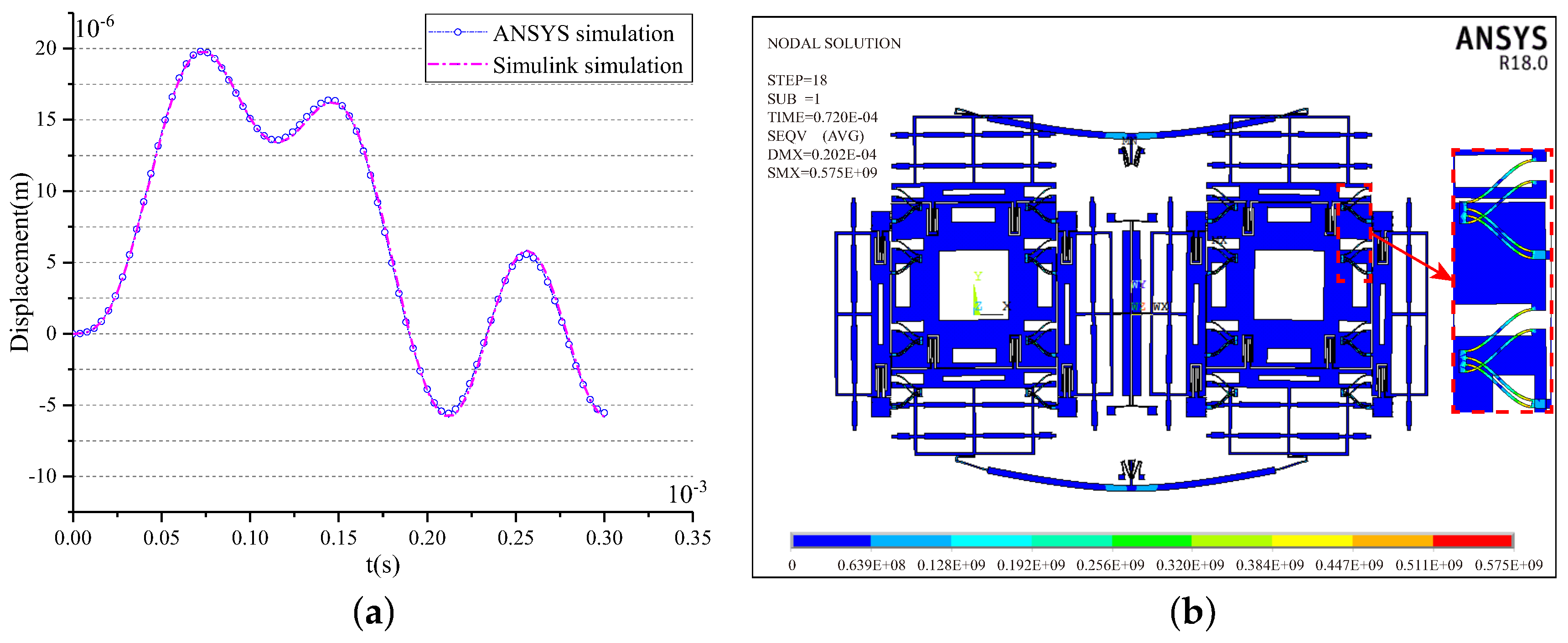 Sensors 18 01037 g013 550