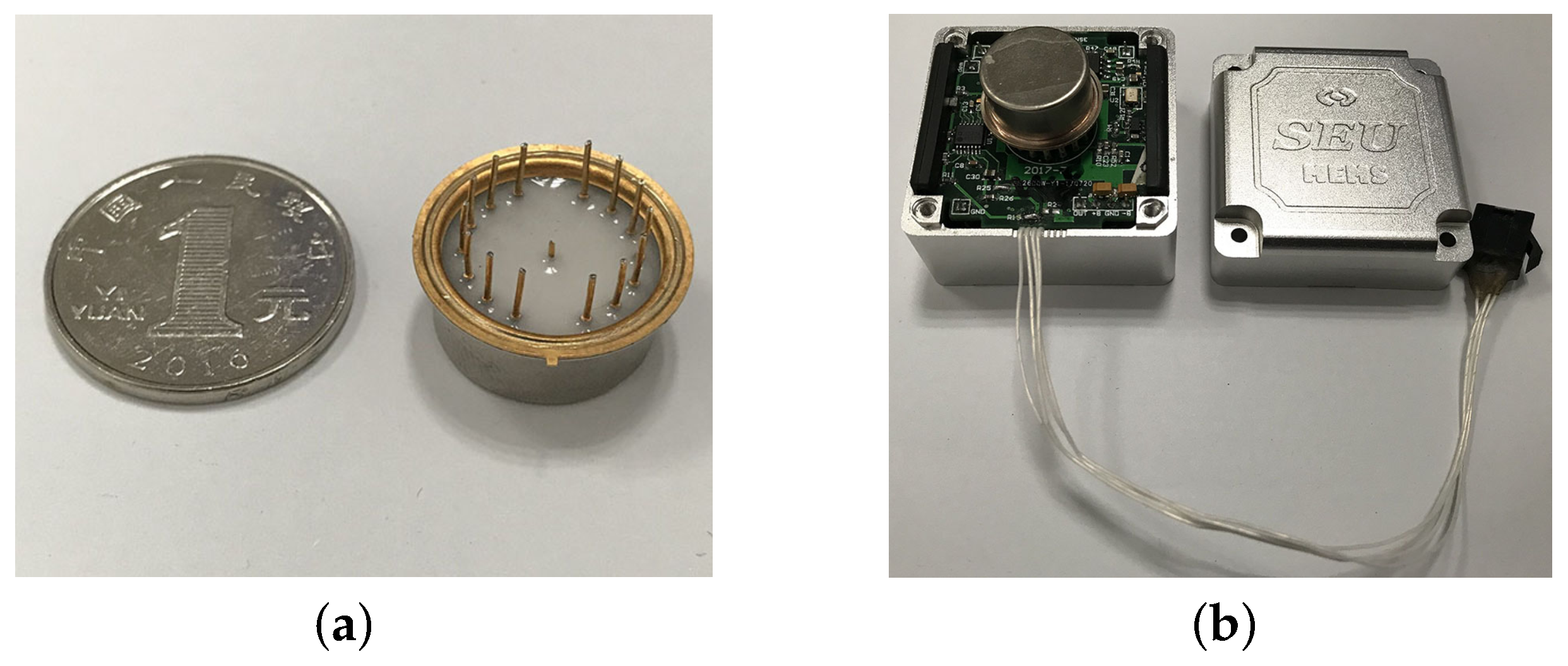 Sensors 18 01037 g017 550