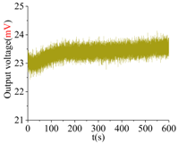 Sensors 18 01037 i007