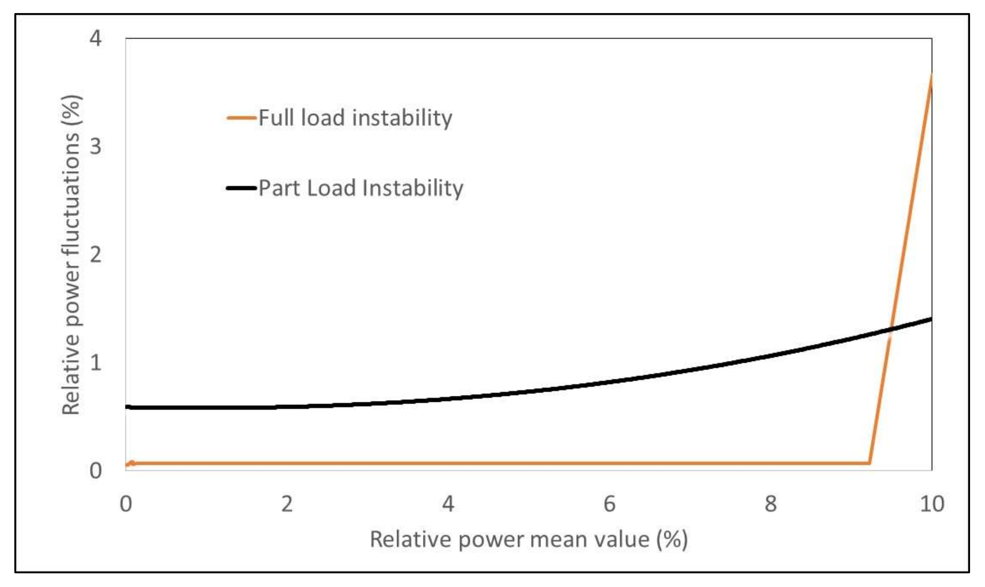 Sensors 18 01038 g001 Sensors 18 01038 g001