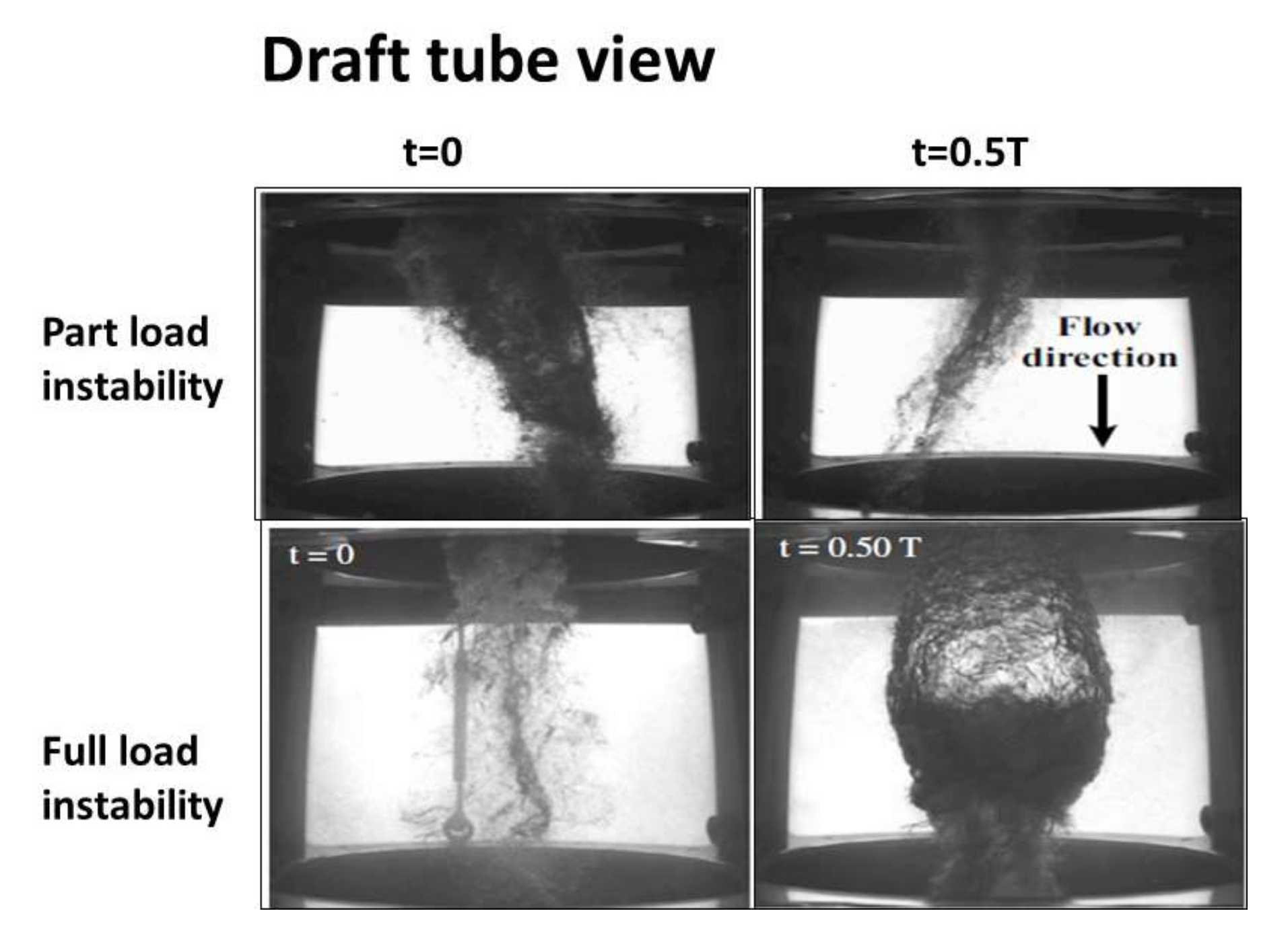 Sensors 18 01038 g003 Sensors 18 01038 g003
