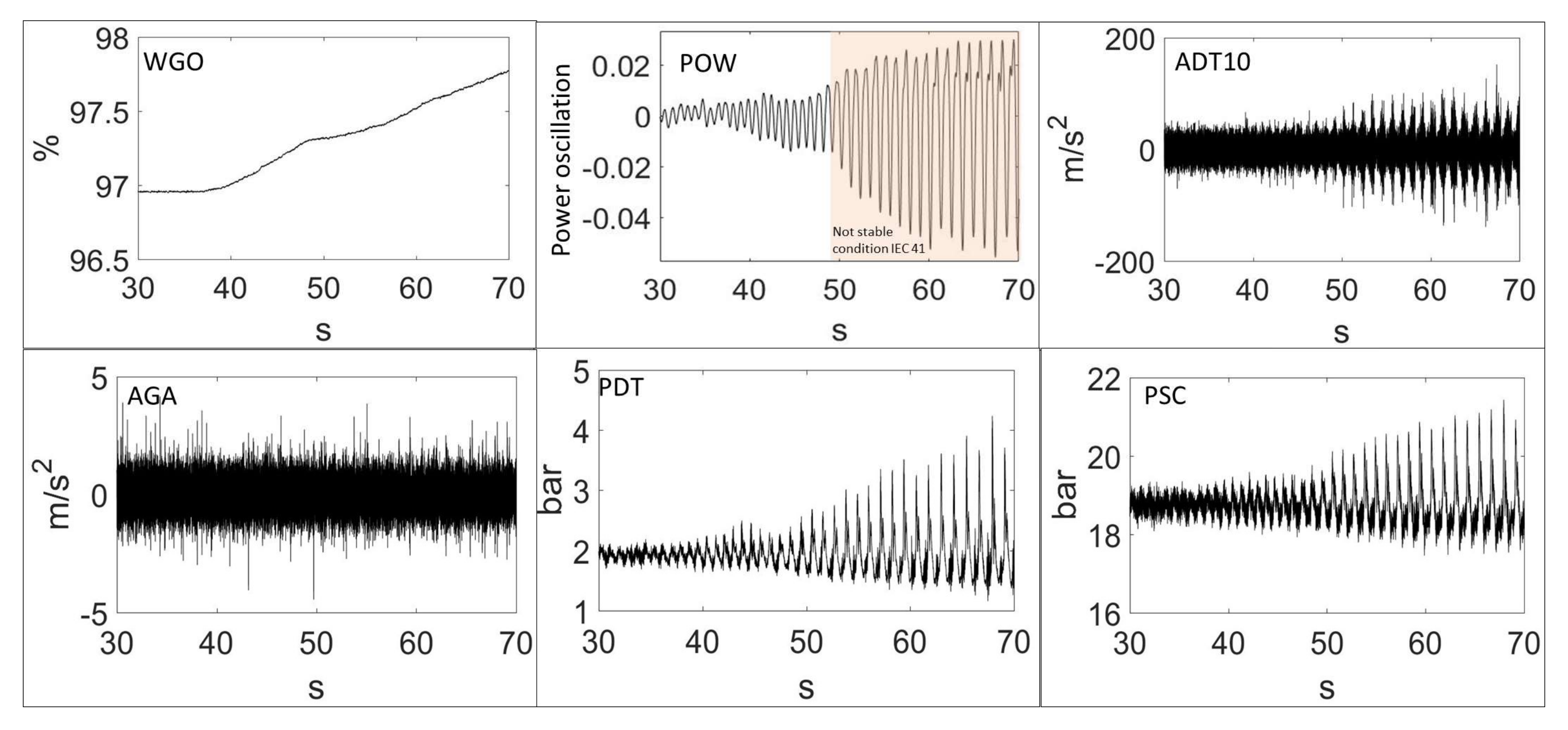 Sensors 18 01038 g008 Sensors 18 01038 g008