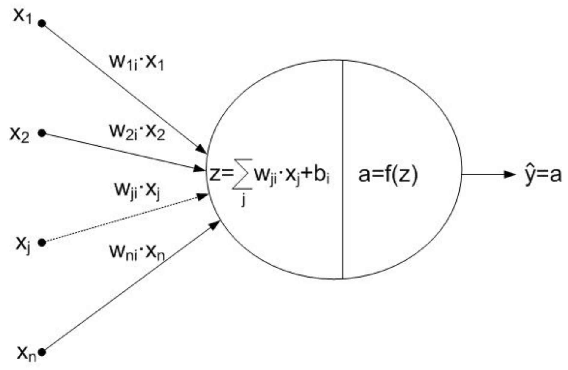 Sensors 18 01040 g003 550