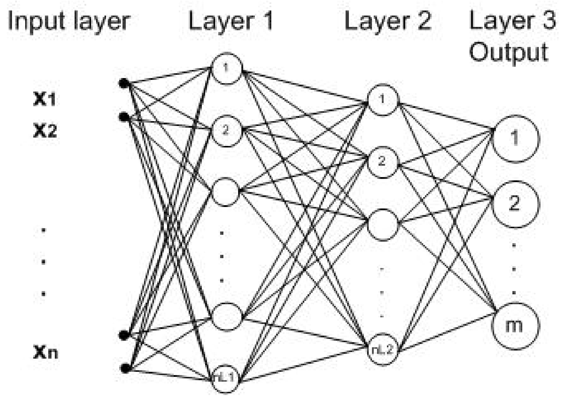 Sensors 18 01040 g004 550