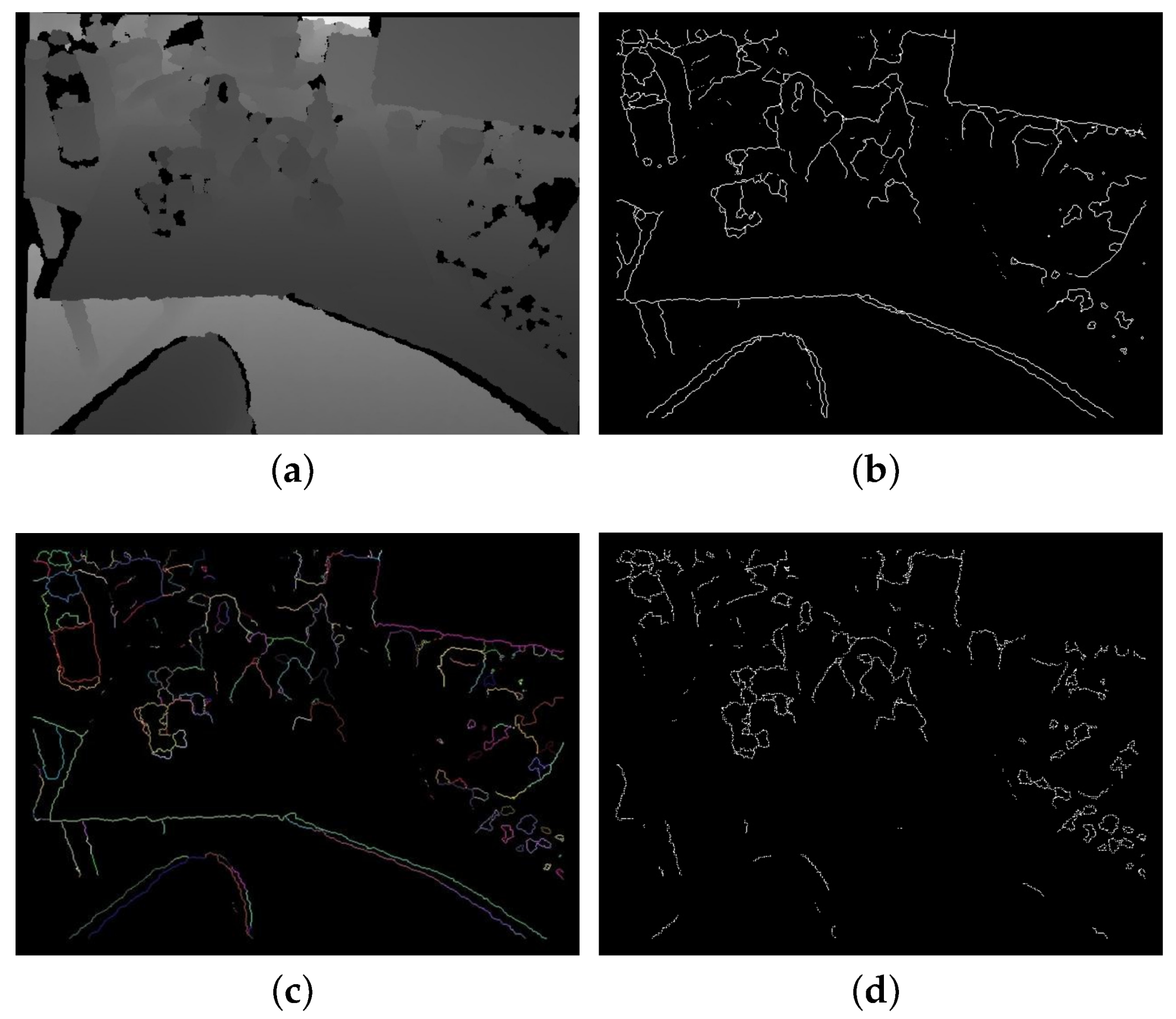 Sensors 18 01045 g003 550