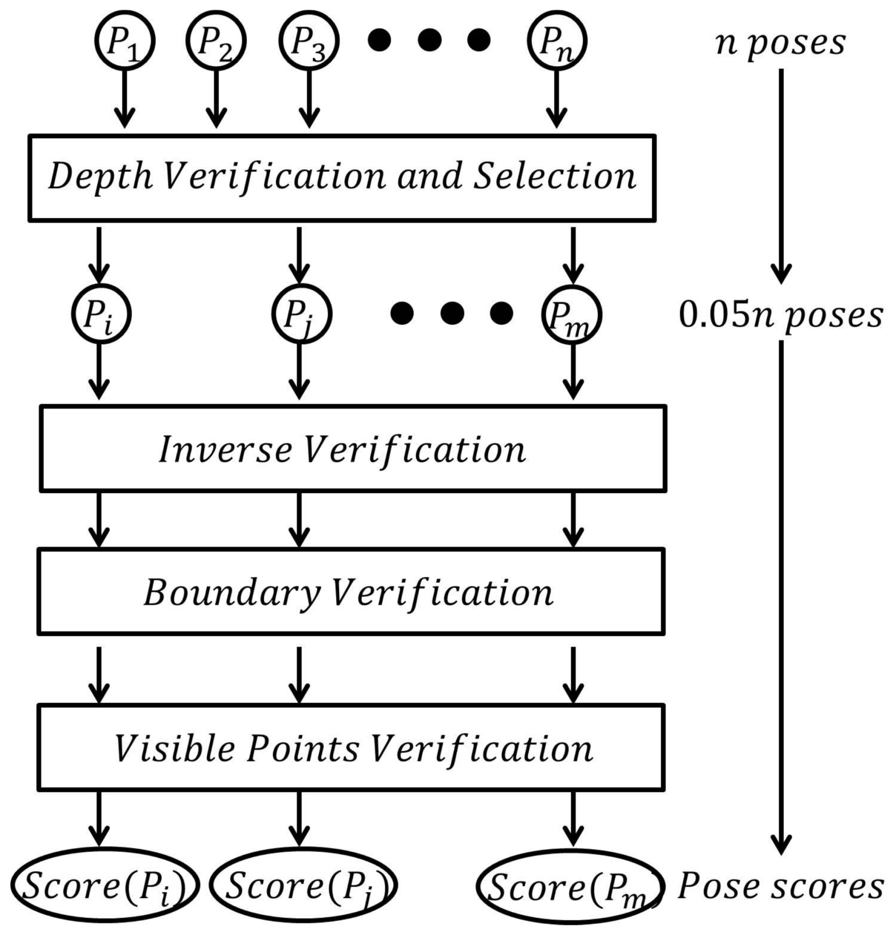 Sensors 18 01045 g008 550