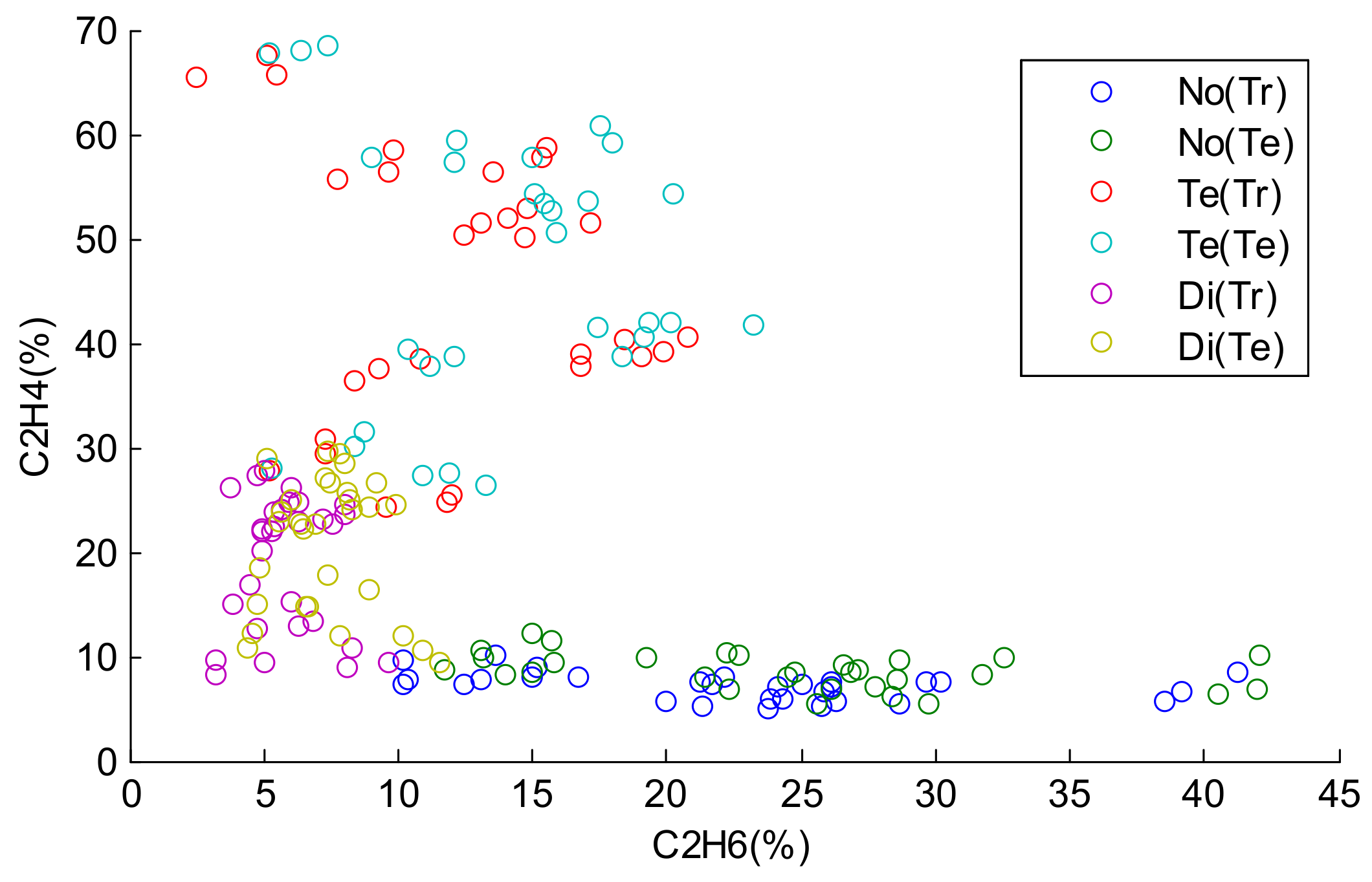 Sensors 18 01046 g003