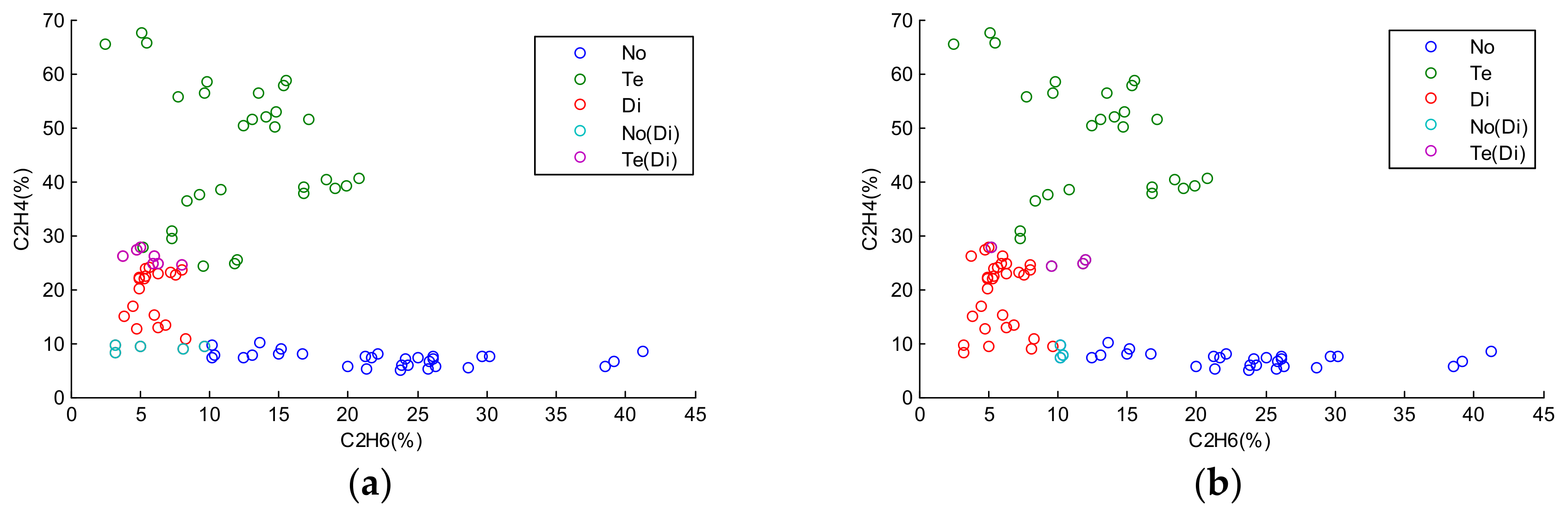 Sensors 18 01046 g004