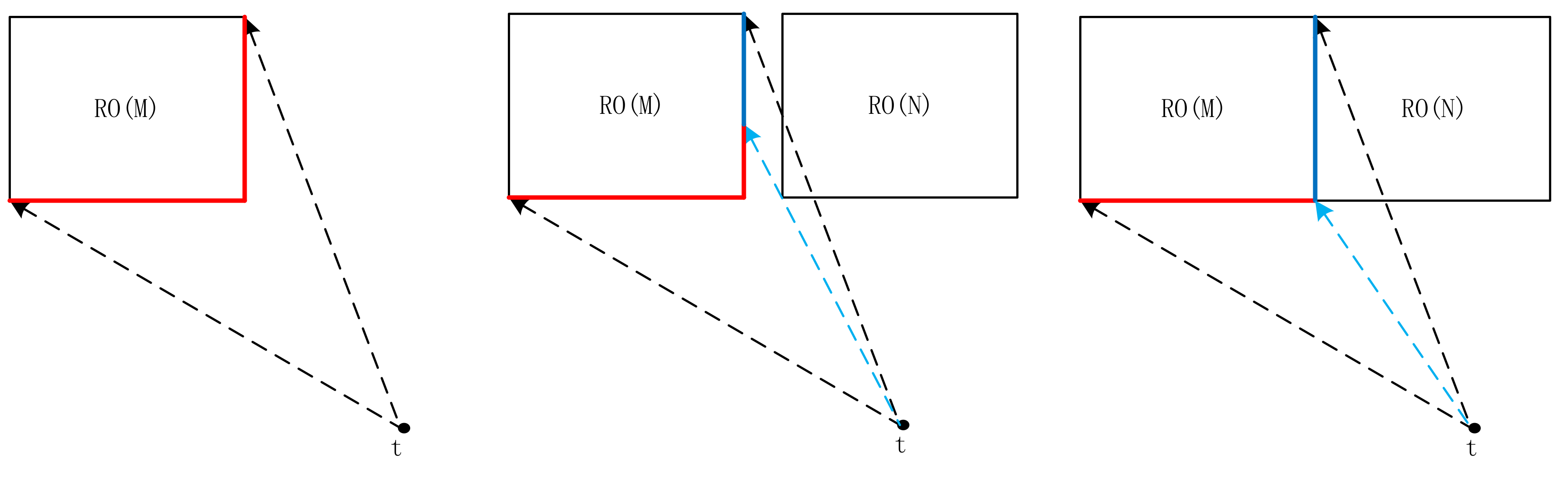 Sensors 18 01049 g009