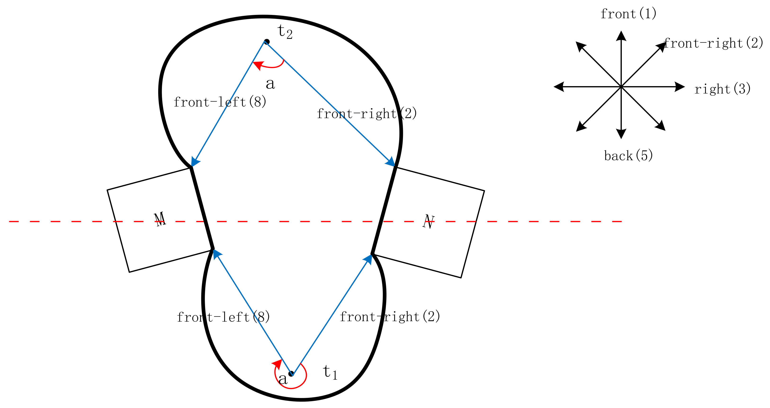 Sensors 18 01049 g011