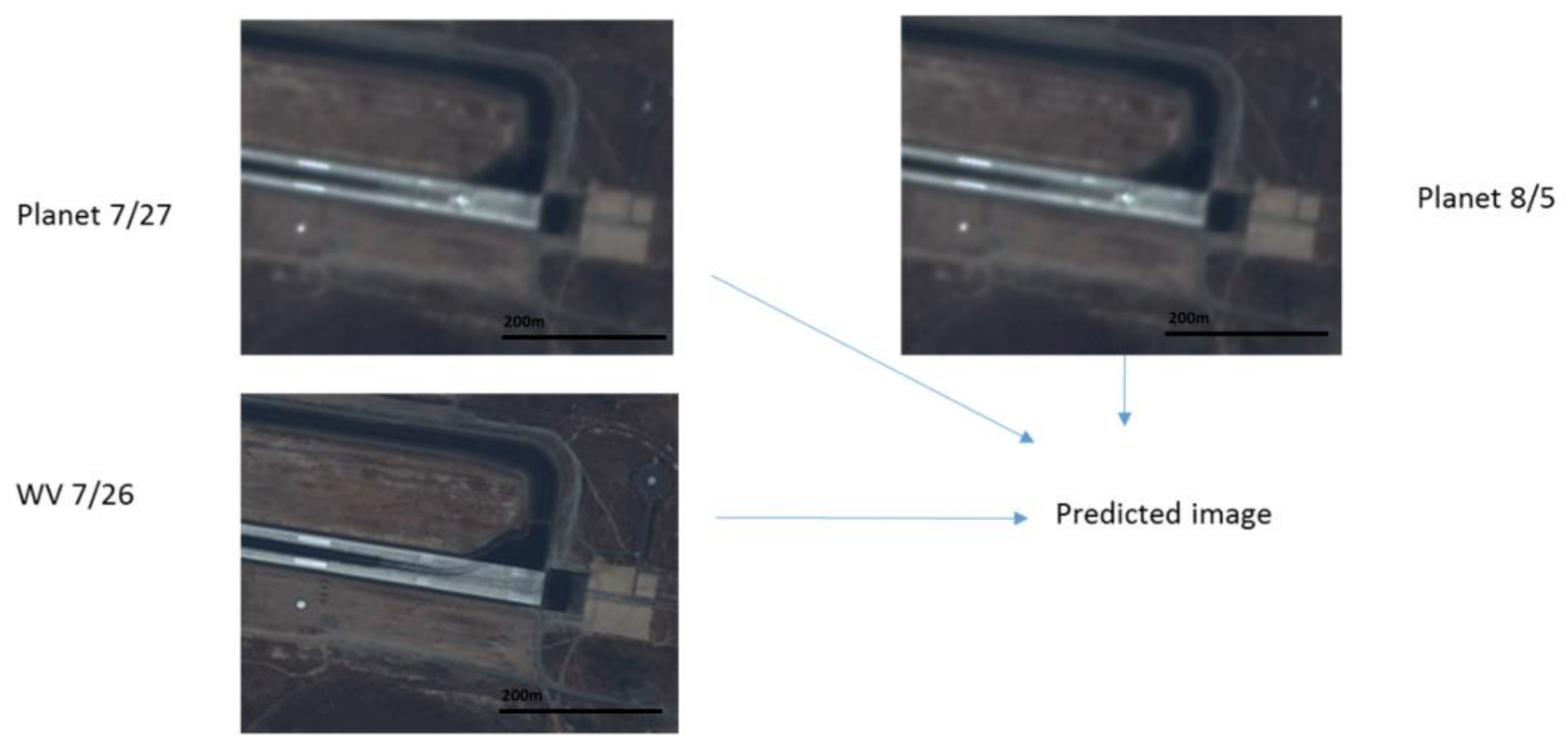 Sensors 18 01051 g011 550