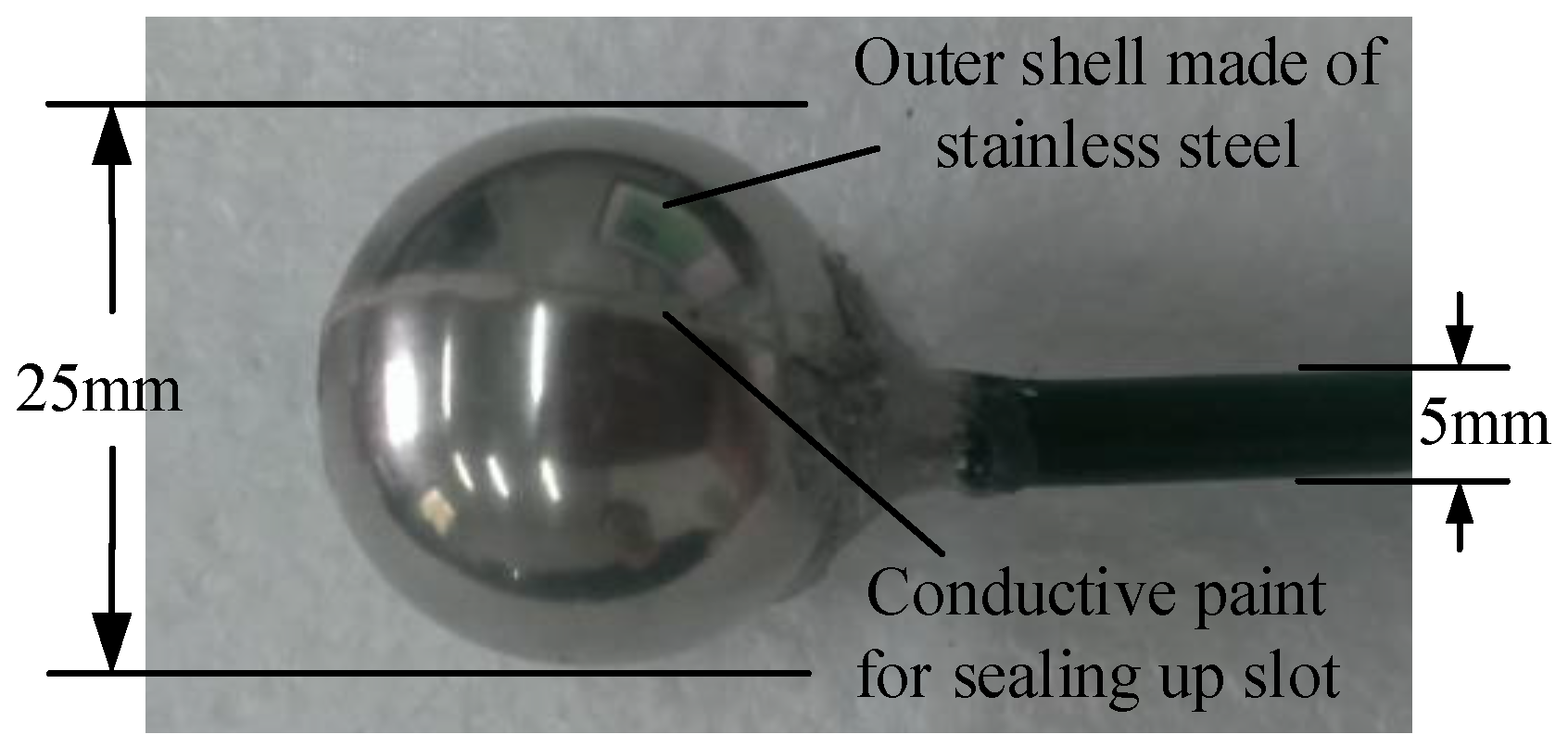 Sensors 18 01053 g001 550