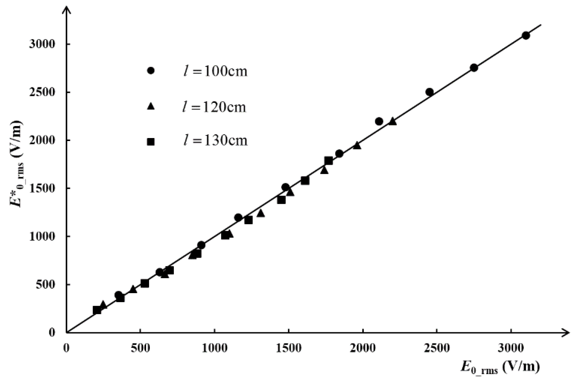 Sensors 18 01053 g010 550