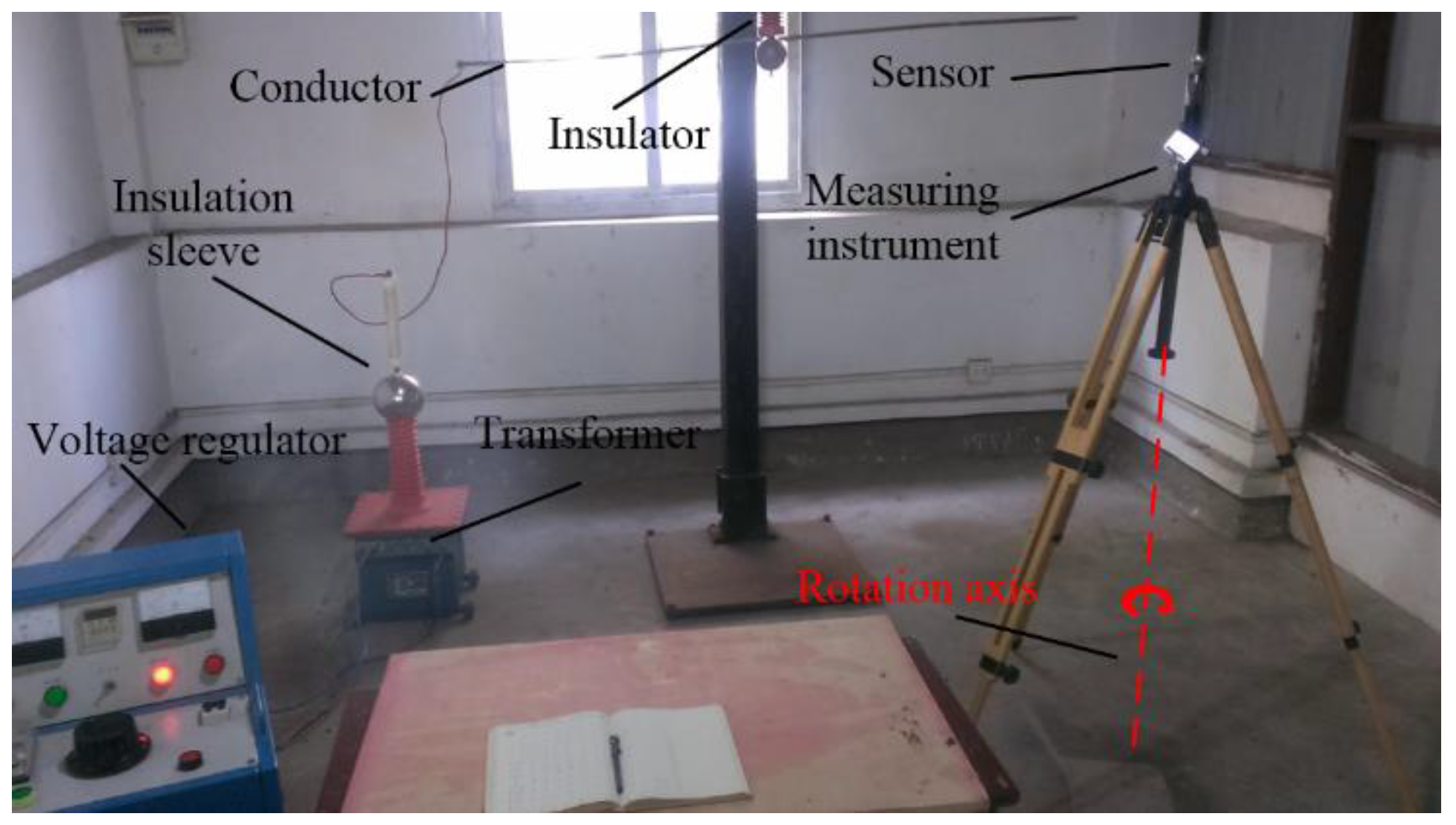 Sensors 18 01053 g011 550