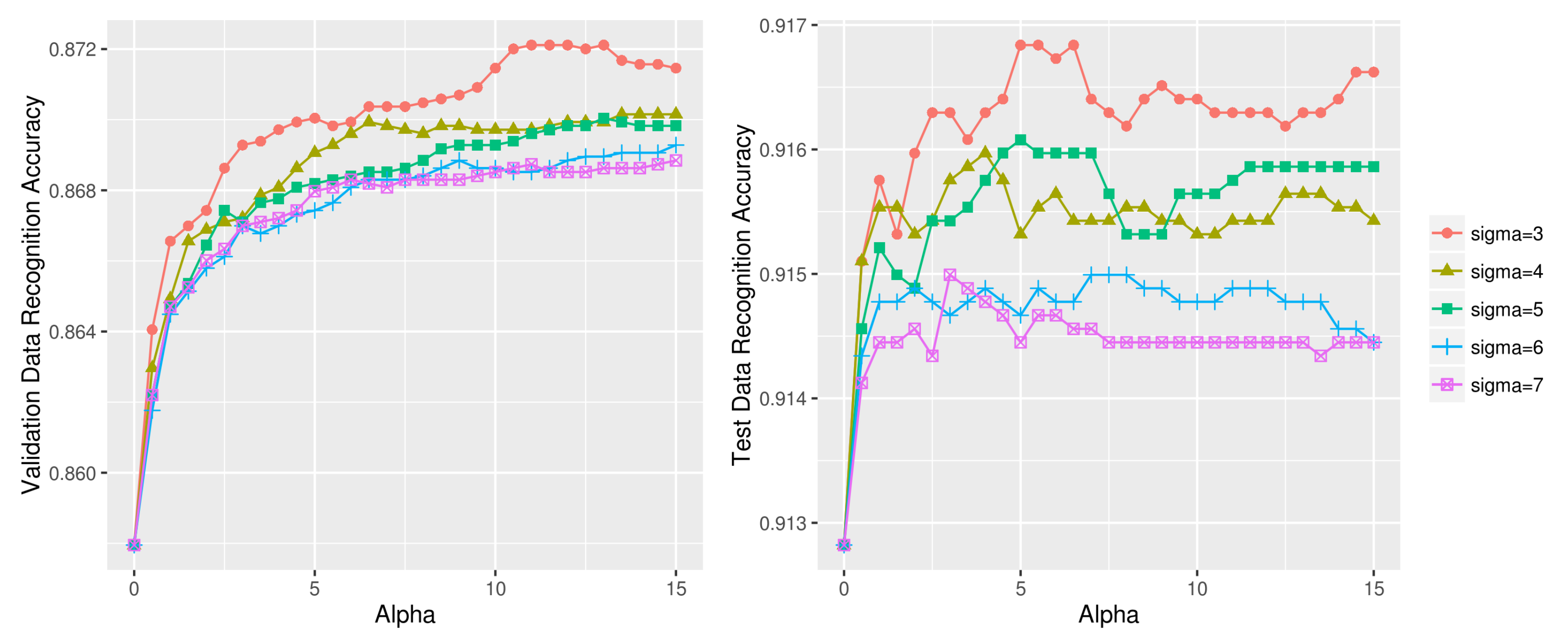 Sensors 18 01055 g012