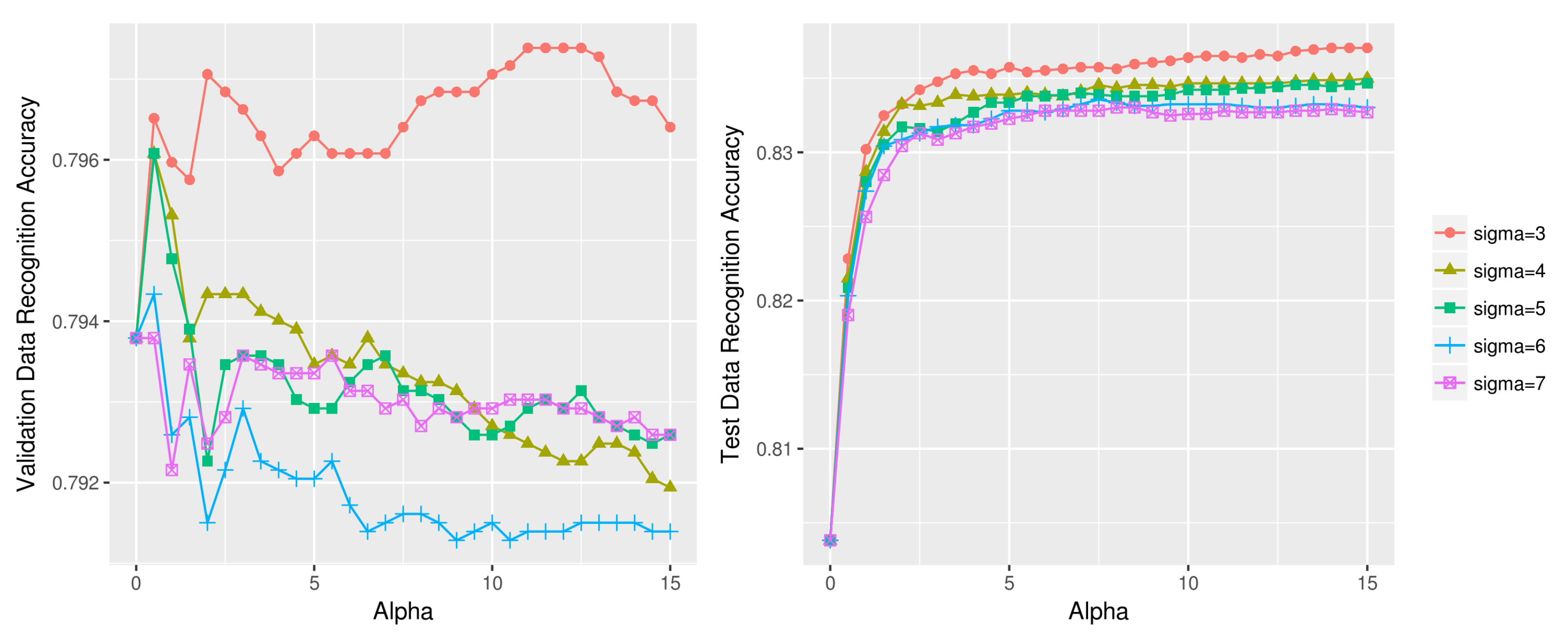 Sensors 18 01055 g013